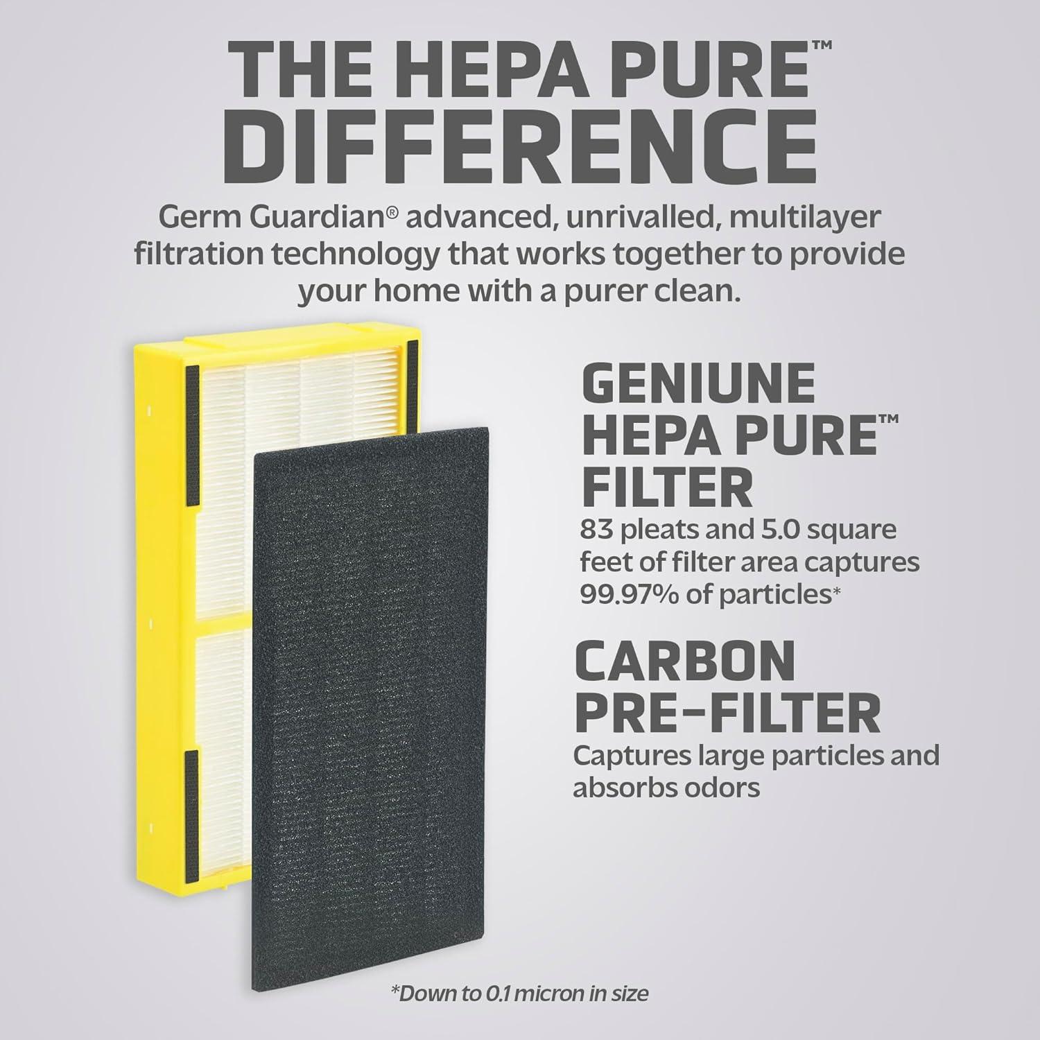 GermGuardian Air Purifier Replacement Filter E, HEPA Pure, for Models AC4100 and AC4150, 2-Pack