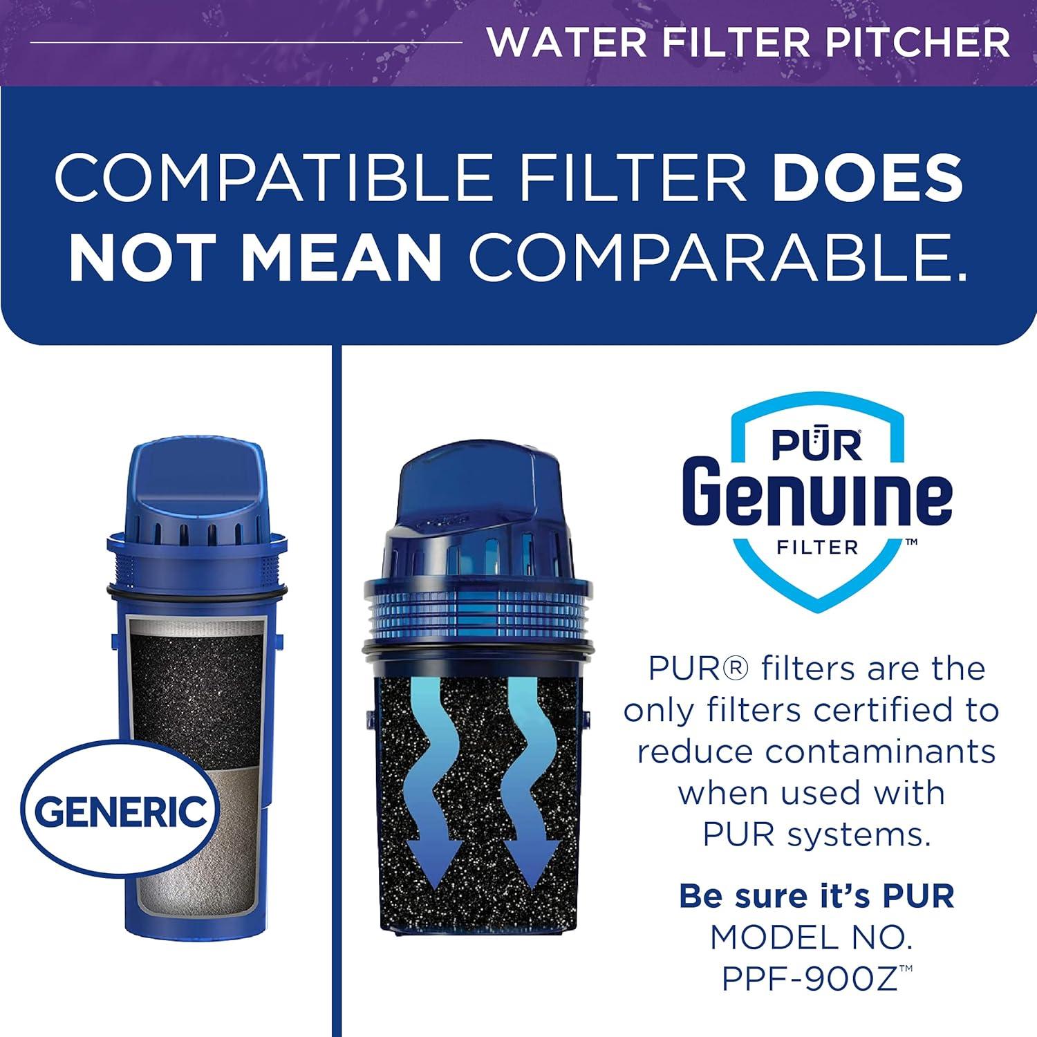PUR 7 Cup Water Pitcher Filtration System Blush PPT700P: BPA-Free, Dishwasher-Safe, Filters Pesticides & Chlorine