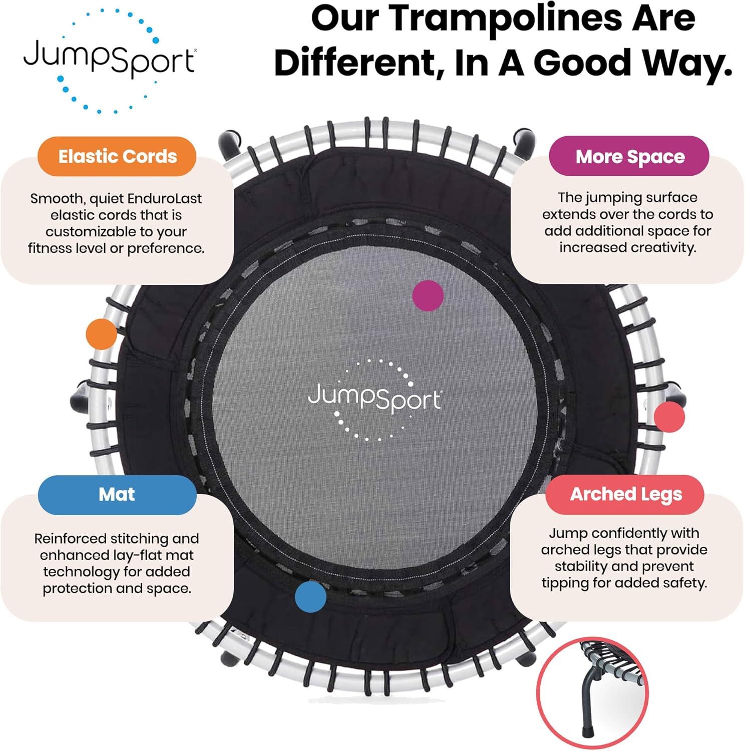 JumpSport 250 Workout Rebounder for Adults, 39" Mini Fitness Trampoline