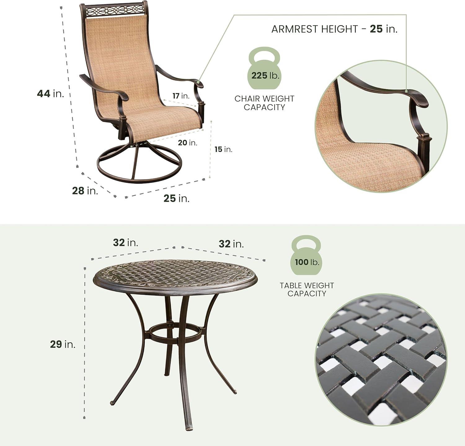 Hanover Manor 5-Piece Adult Modern PVC Aluminum Round Patio Dining Set Cast Sling