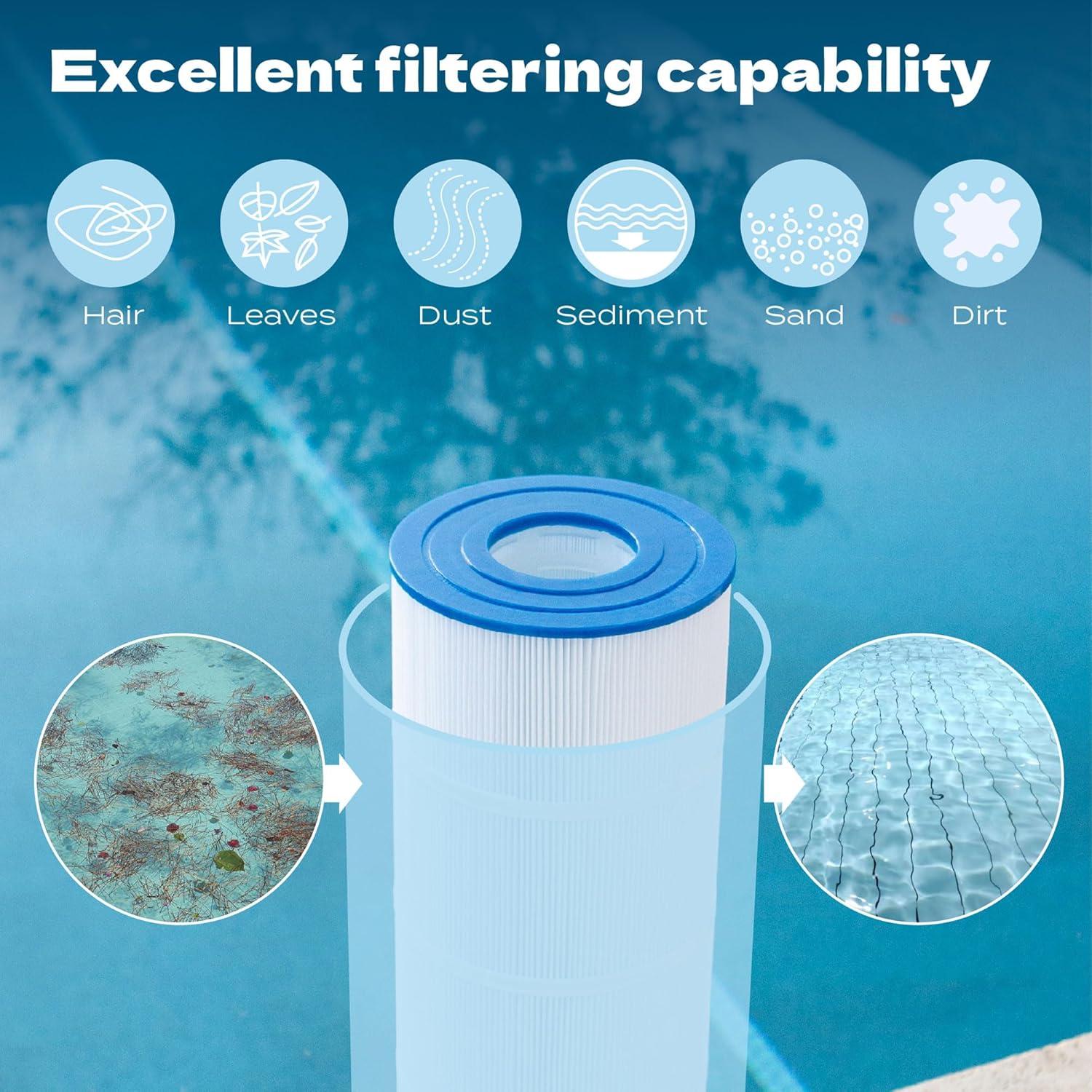 Wowreed Wowreed Pool Filter Compatible with CCP420,C-7471,4 pack (Set of 4)