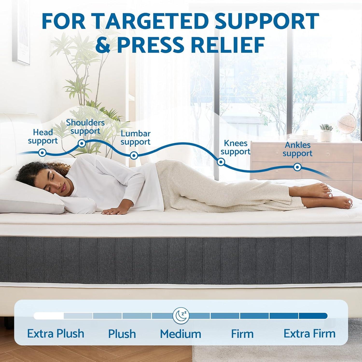 BedNew 10 inch Queen Mattress, Medium Firm, Pillow Top Hybrid Pocket Spring Mattress in a Box