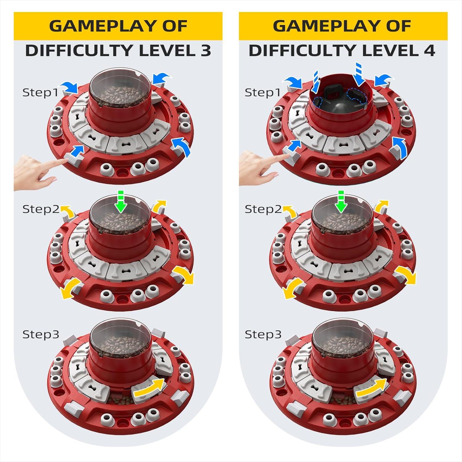 KADTC 4-in-1 Dog Puzzle Toy, Interactive Slow Feeder & Treat Dispenser for Smart Dogs