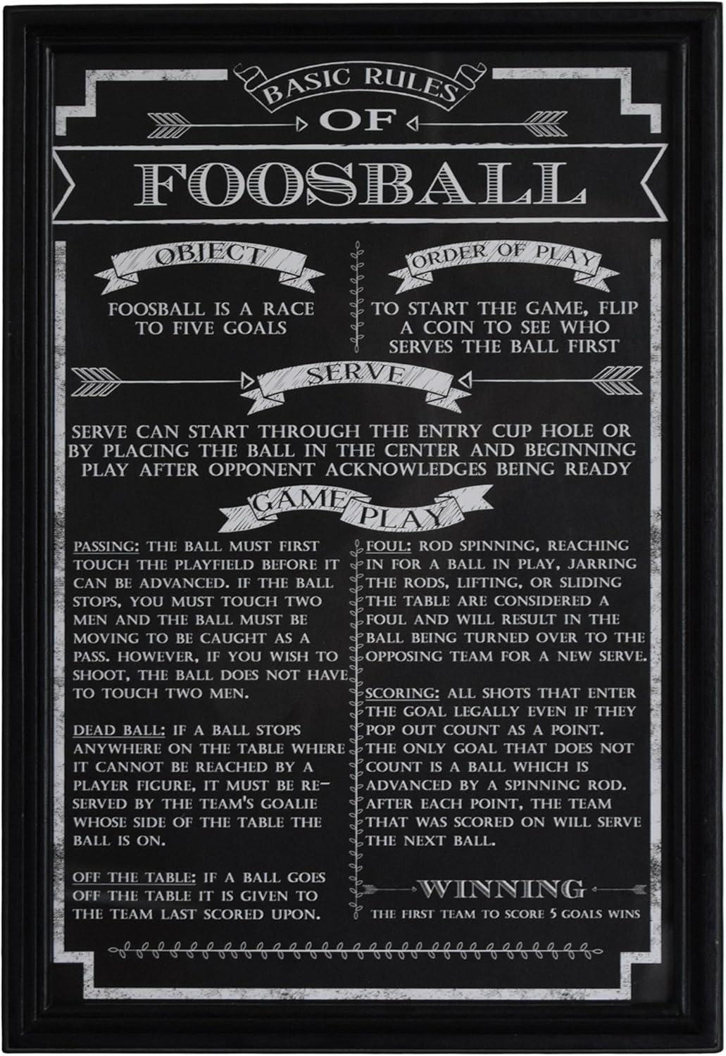 Black Framed Foosball Game Rules Wall Art