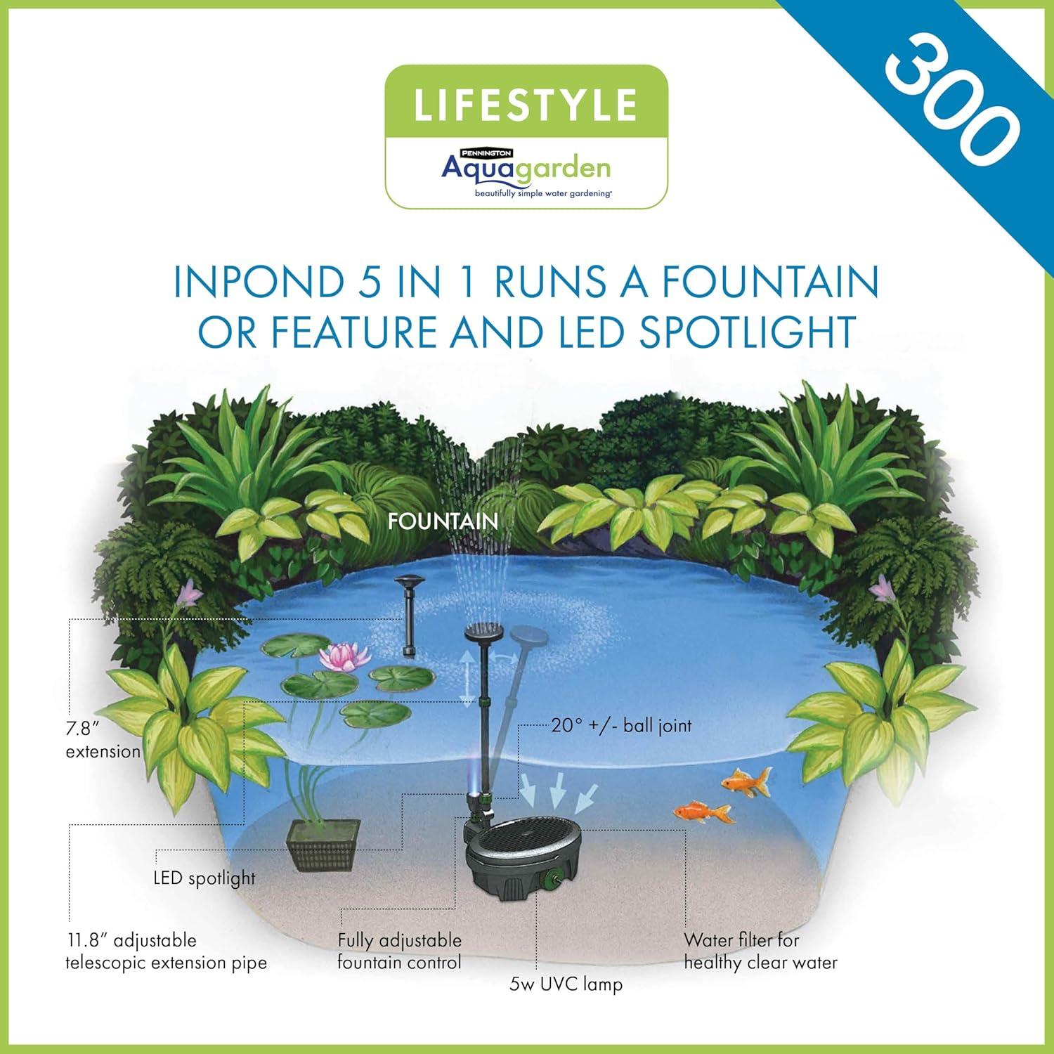 Pennington Aquagarden, Inpond 5 in 1 Pond & Water Pump, Filter, UV Clarifier, LED Spotlight and Fountain, All in One solution for a Clean, Clear, and Beautiful pond, for Ponds up to 300 Gallons