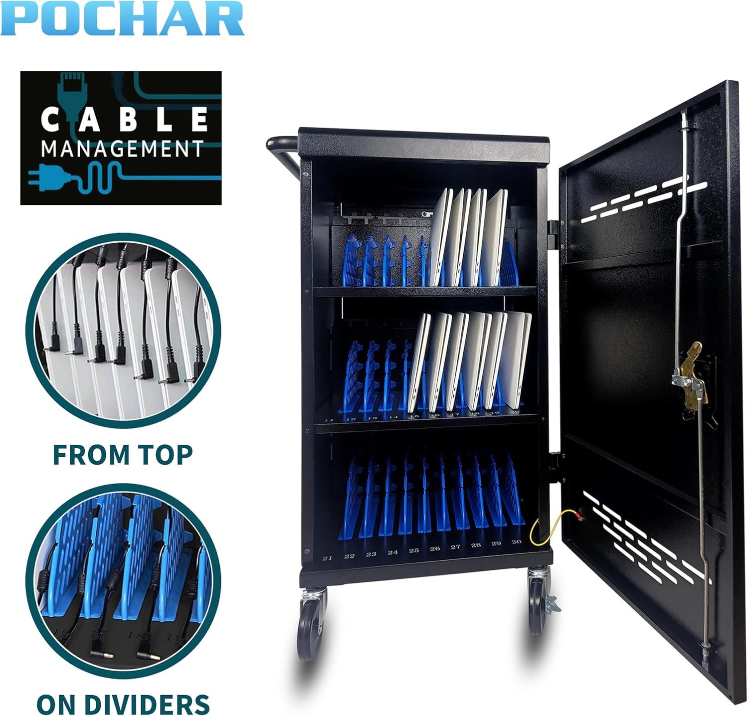 30 Unit Device Charging Station for Chromebook, iPad, 14'' Laptop - Charging Cart with Charger Cable Management, Circuit Breaker, Grounding Protection, Assembly Required