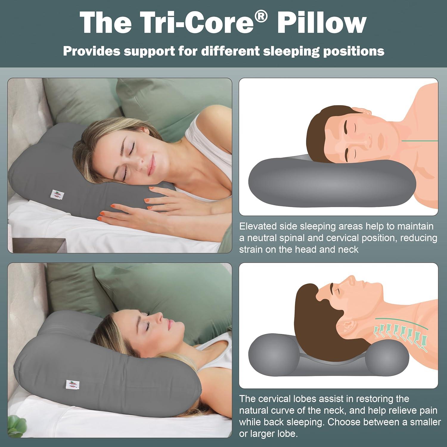 Core Products Tri-Core Cervical Support Pillow for Neck, Shoulder, and Back Pain Relief; Ergonomic Orthopedic – for Back and Side Sleepers; Assembled