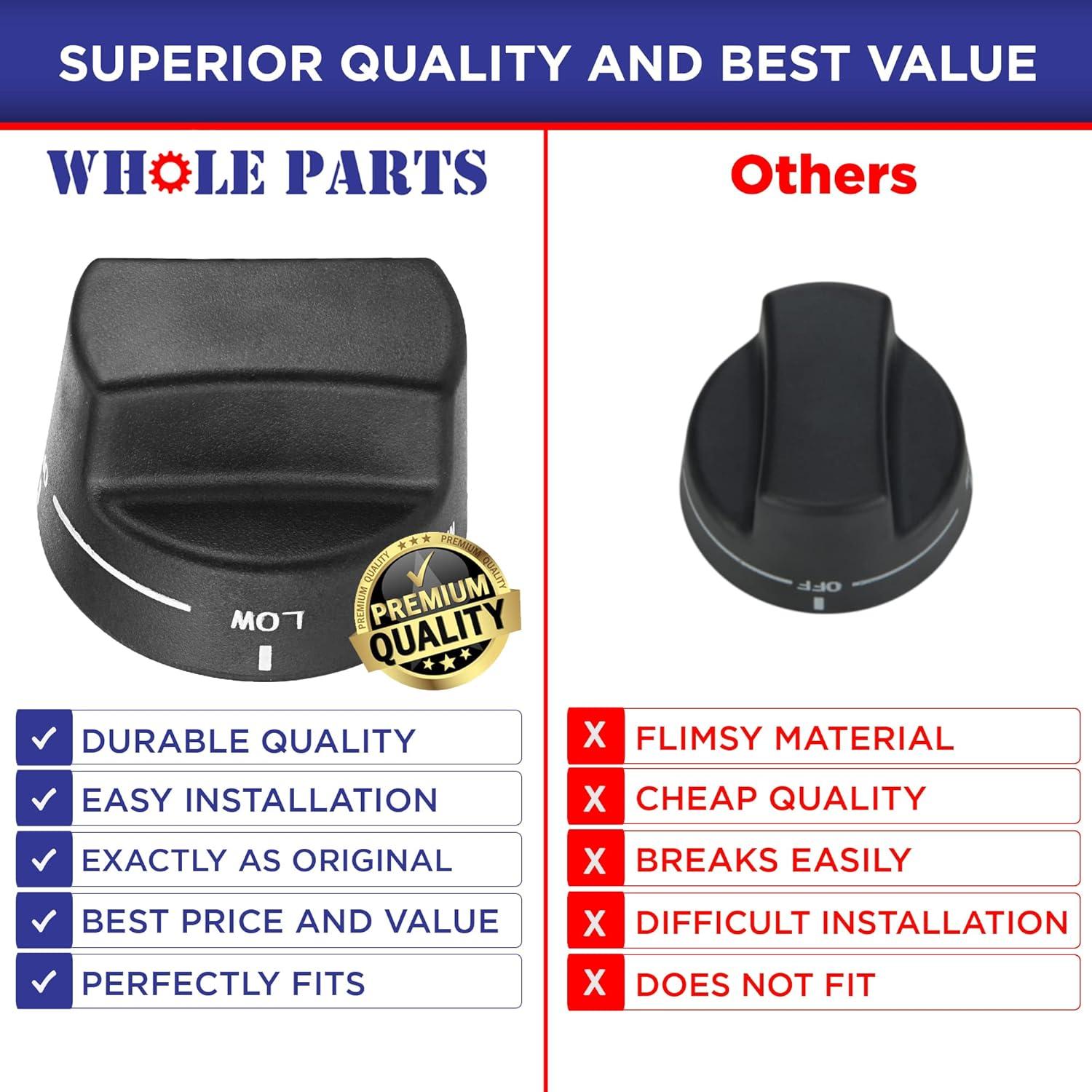 Whole Parts Replacement Knob (Black) Part # PA010122 - Replacement & Compatible with Some Viking VGRC, IC, RT Grill
