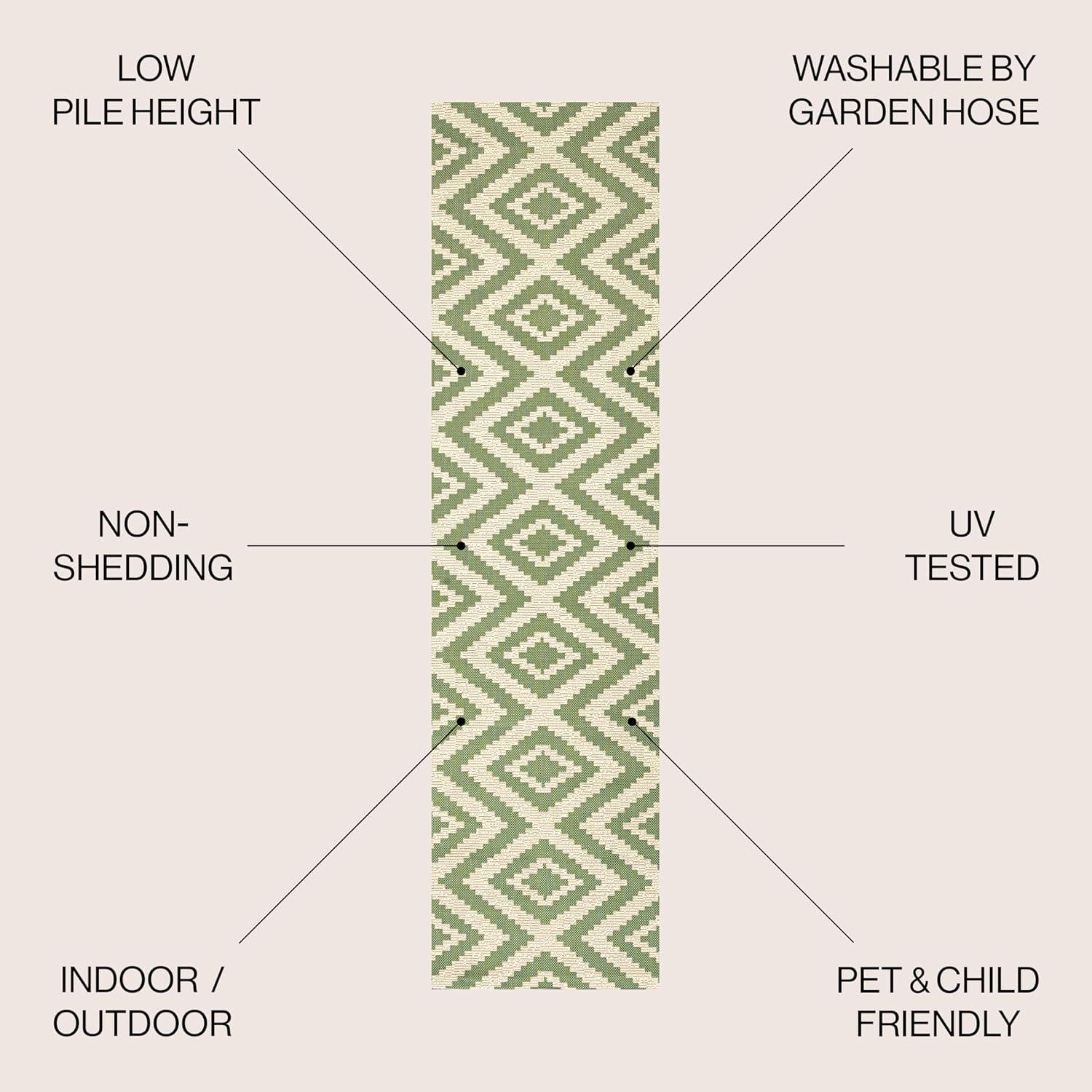 2'x10' Sintra Diamond  Indoor/Outdoor Runner Rug, Green/Cream - JONATHAN Y