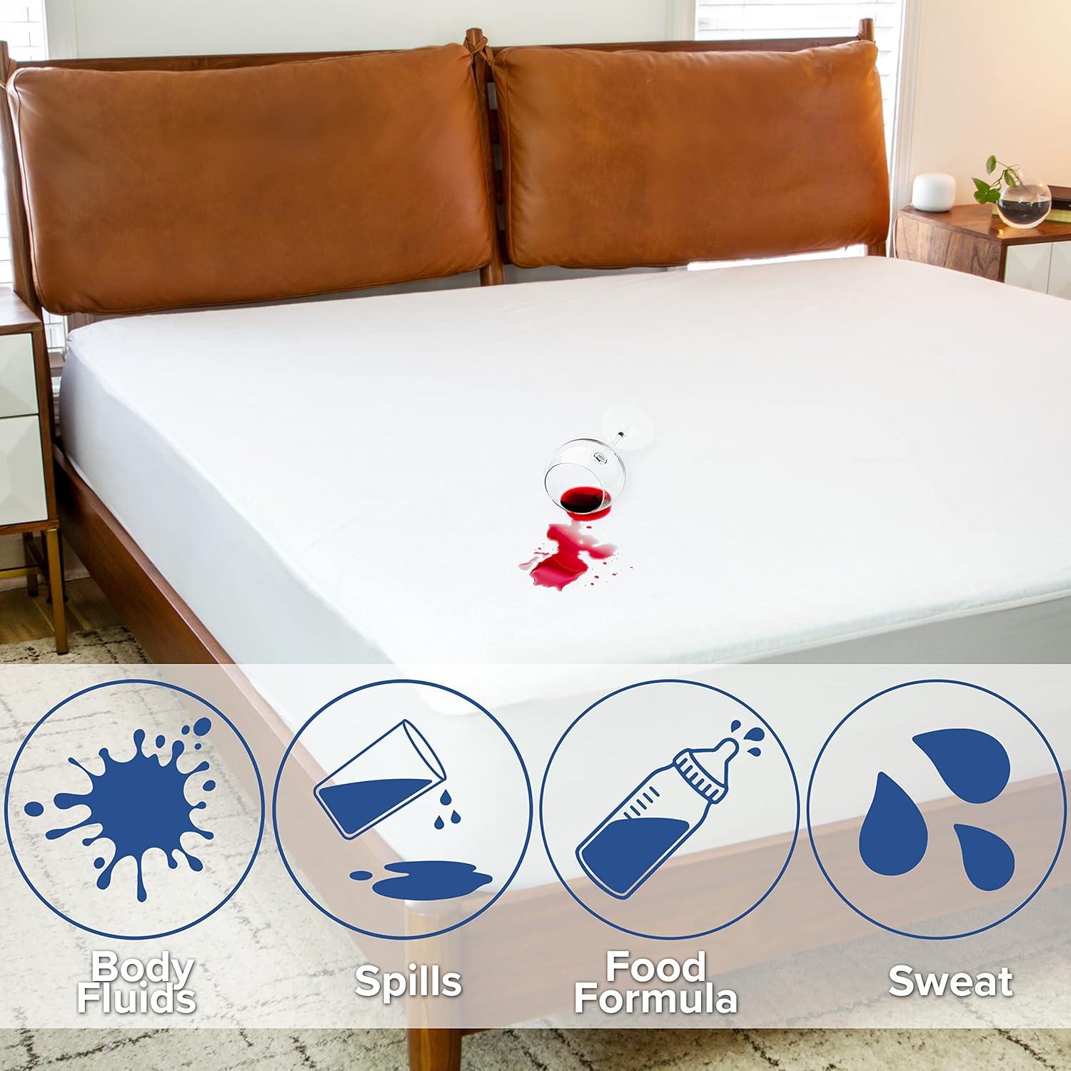 King White Waterproof Cotton Mattress Protector