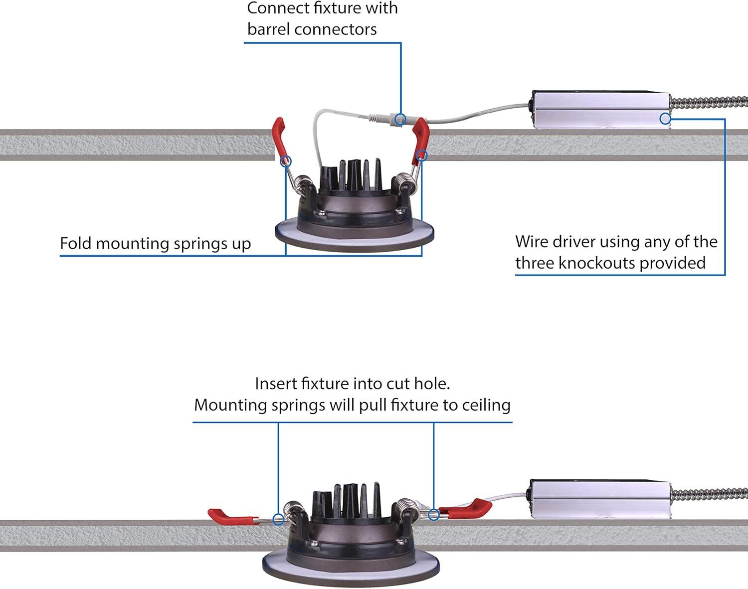 Dimmable Circle Flush Mount