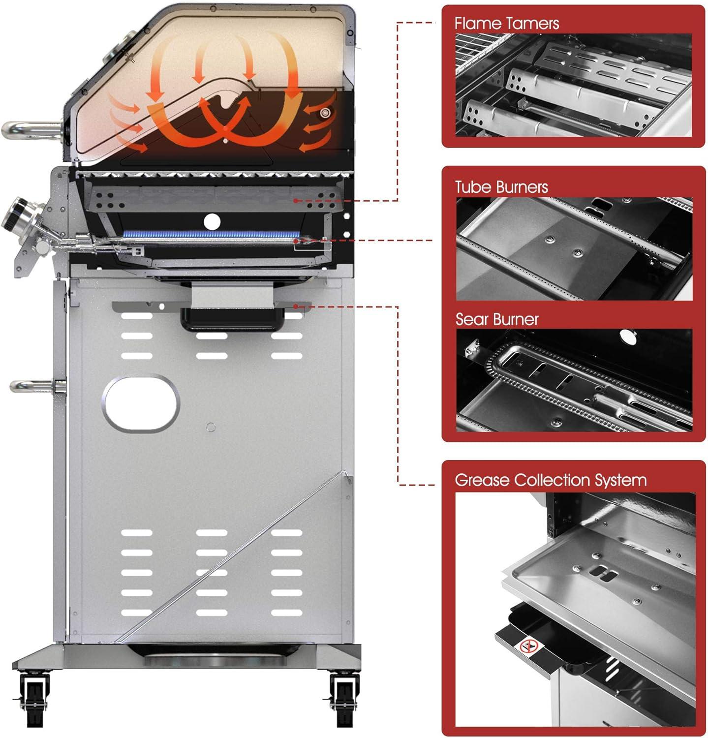 Royal Gourmet 6 - Burner Freestanding Liquid Propane 74000 BTU Gas Grill with Cabinet