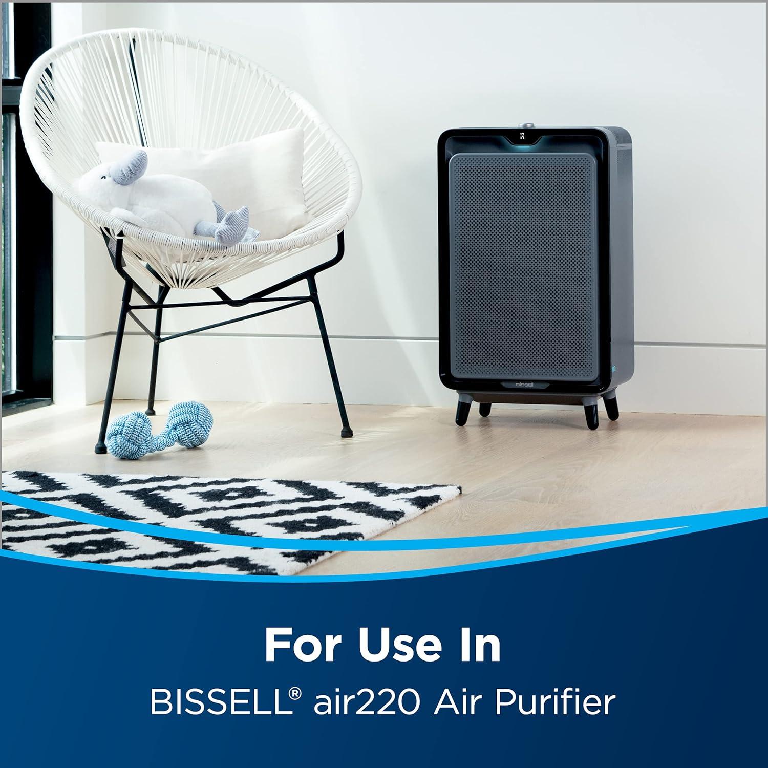 BISSELL Air Purifier HEPA + Pre-Filter & Activated Carbon Filter Pack for Air220