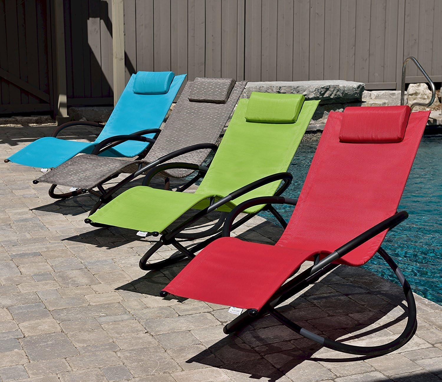 True Turquoise Orbital Lounger with Acrylic Mesh Seat