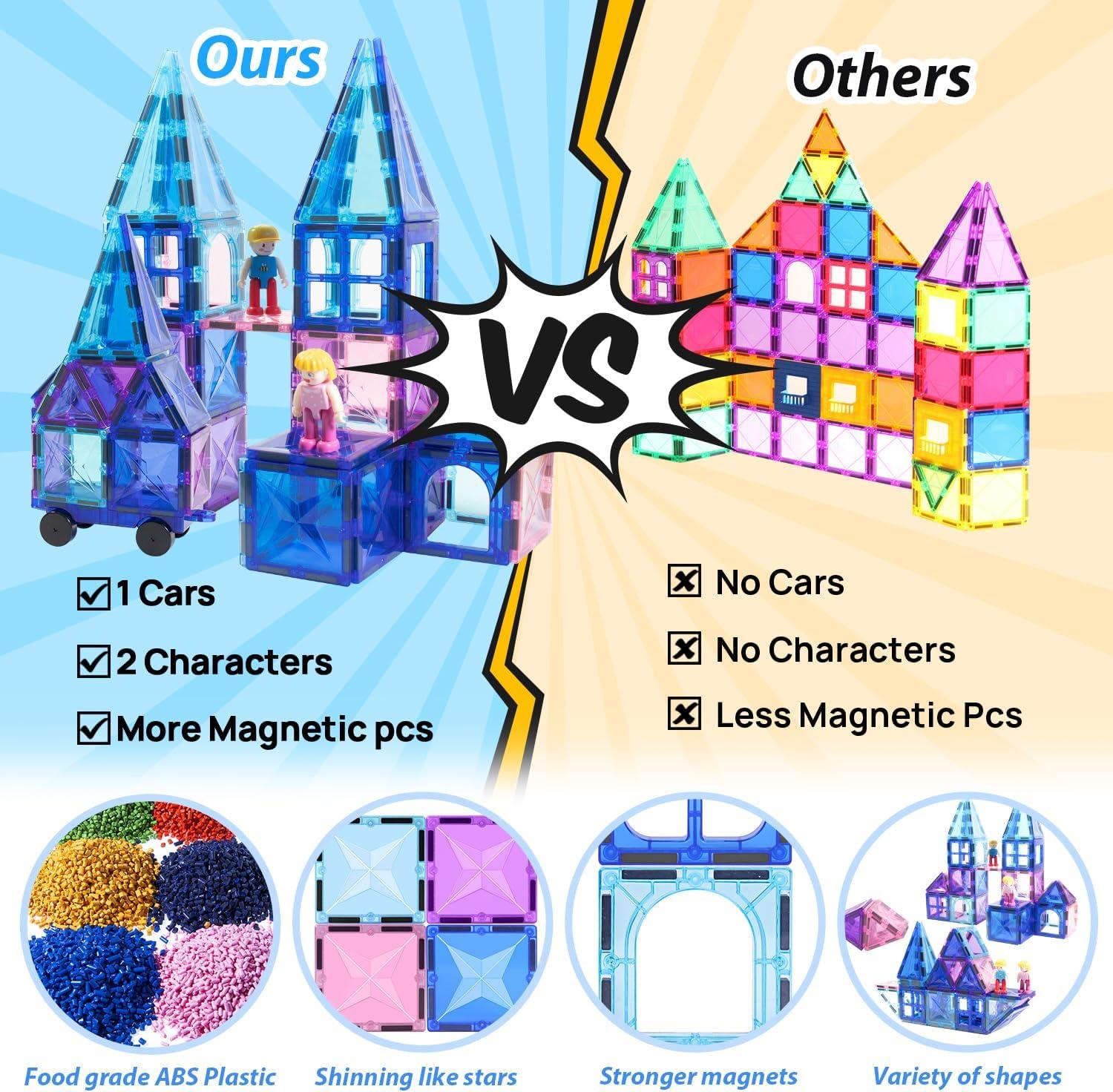 65pcs Frozen Castle Magnet Tiles Building Blocks - 3D STEM Educational Magnetic Tiles Building Blocks Toddler Boy Girls Toys Age 4-5 6-8+ for Pretend Play and Birthday