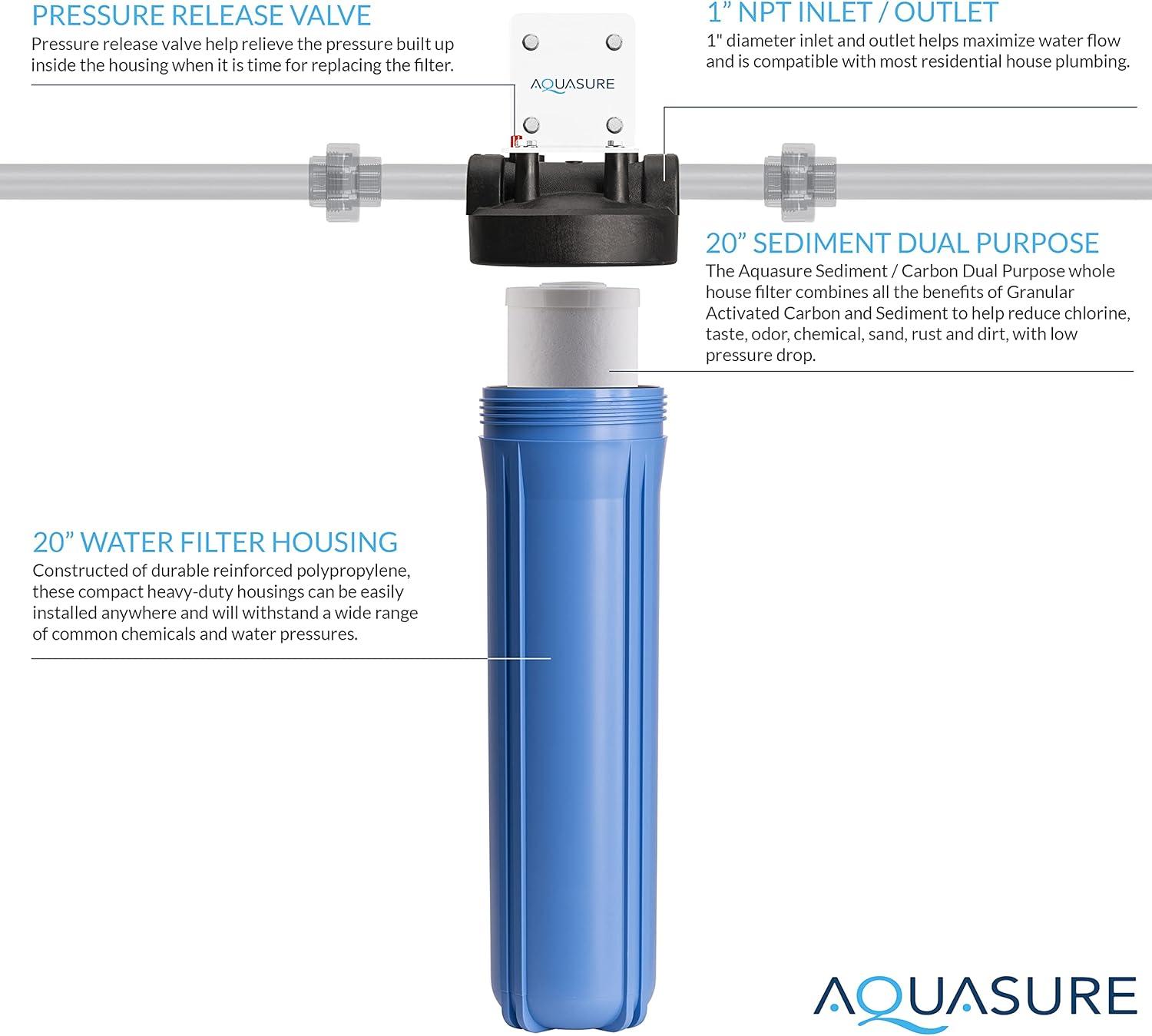 Filtration System