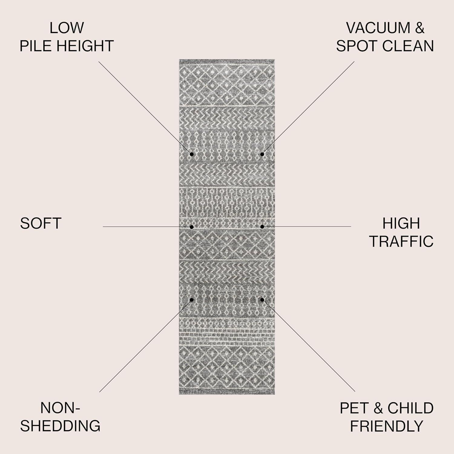2' x 8' Arta Moroccan Modern Geometric Rug Runner Rug, Gray/Cream - JONATHAN Y