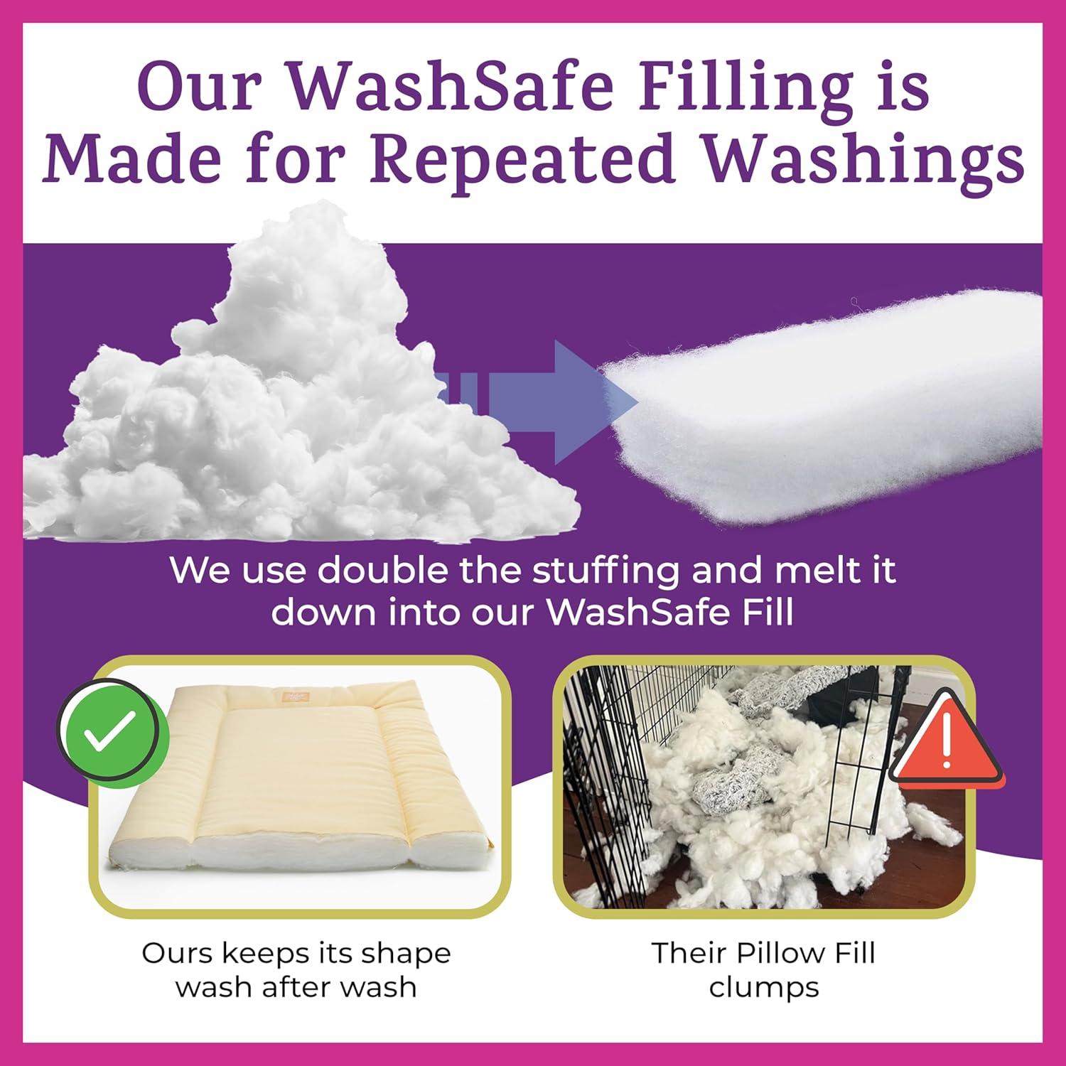 Pet Dreams Dog Crate Pad - Washable Kennel Mat, Crate Pads for Dog Cages, Non-Toxic, Flat Indoor Cat Bed, Fits iCrate 18, 24, 30, 36, 42, 48 inches (Grey, X Small, 18")