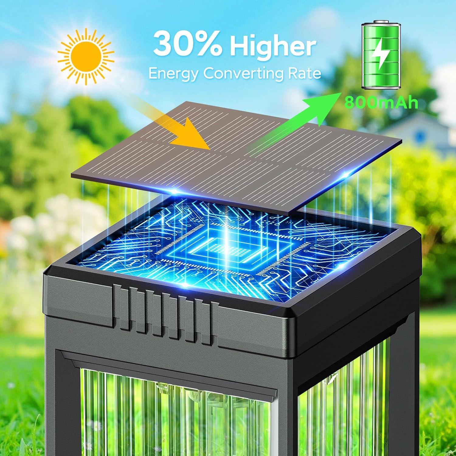 ELECLINK Solar Pathway Lights Outdoor, 2 Pack Upgraded Solar Lights Outdoor Waterproof, Bright Up to 15 Hrs Auto On/Off Garden Light for Yard Patio Lawn Path Walkway Driveway Outside Decor KEF16