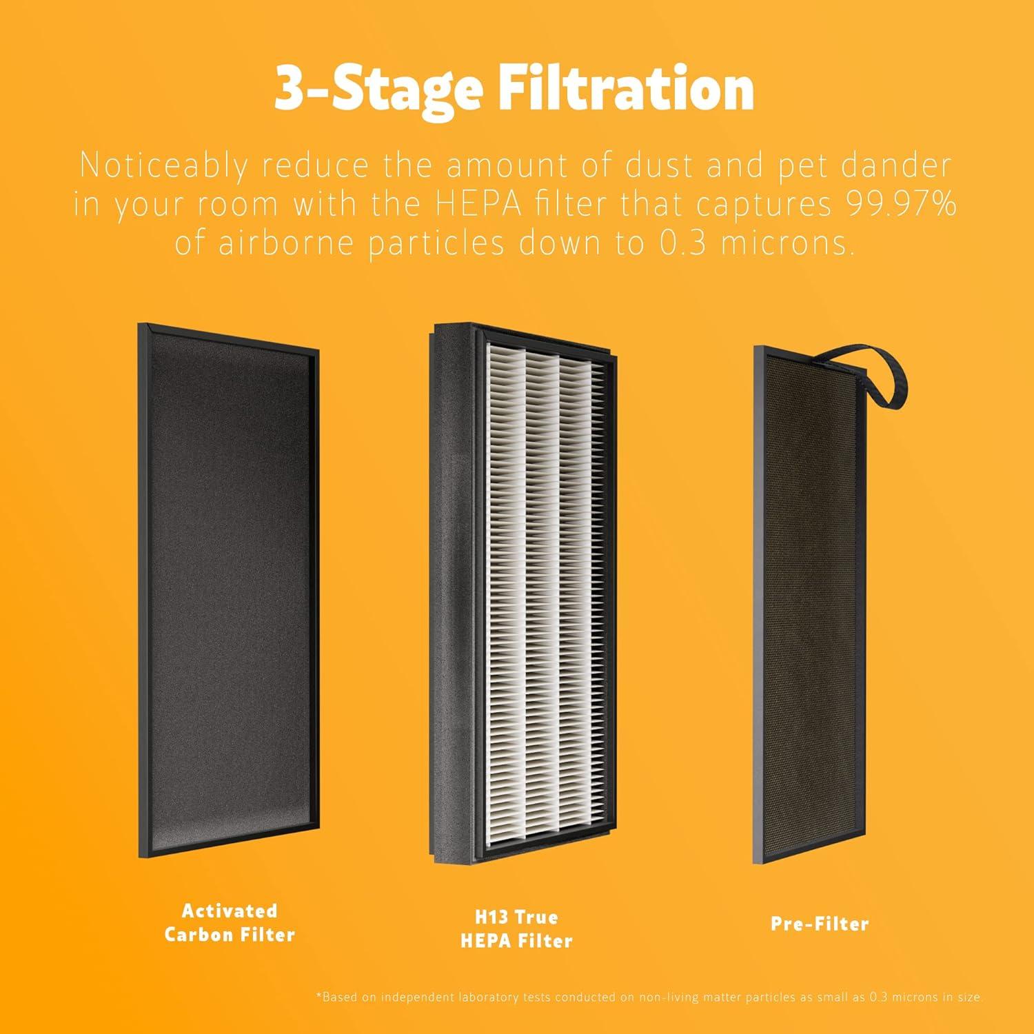 Kenmore PM3020, 1500 Sq Ft H13 True HEPA Air Purifier, 3-Stage Filtration System