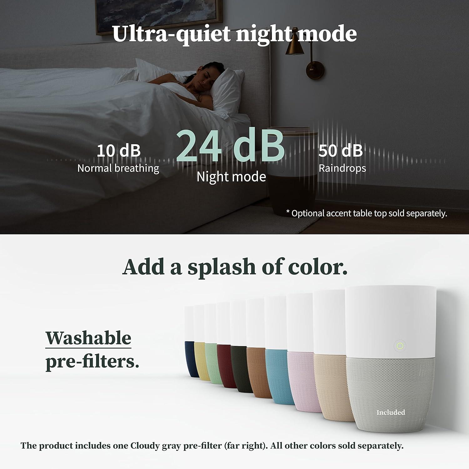 Dupray Dupray Personal Air Purifier with True HEPA Filter for 1517 Cubic Feet