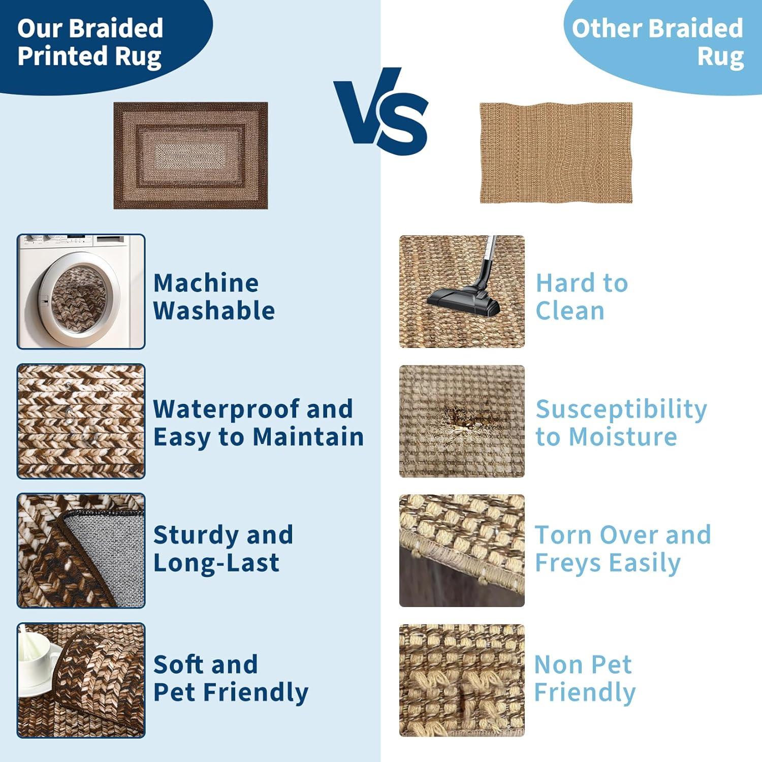 Bungalow Rose 8X10 Braided Print Area Rug Washable Rug