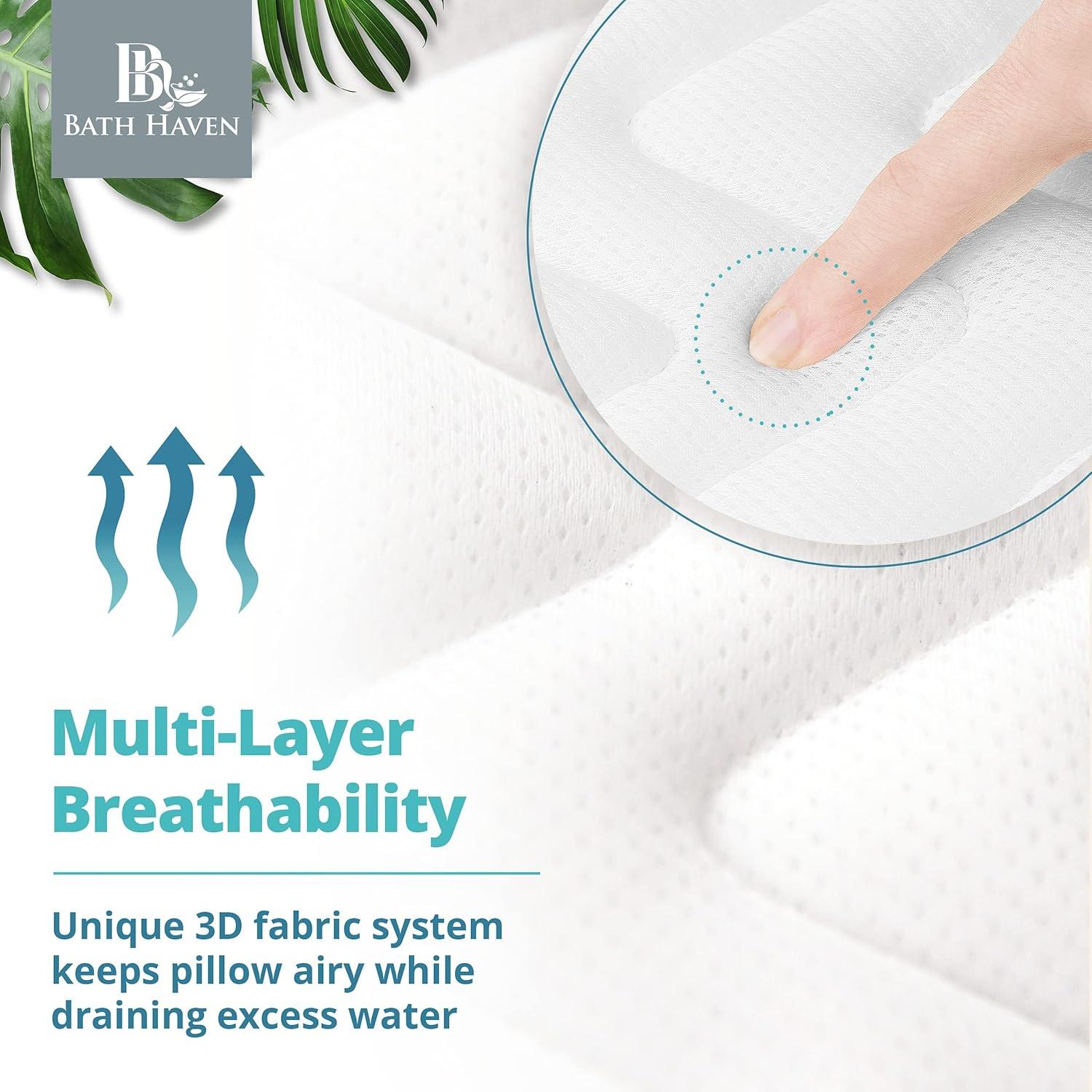 Open Box BATH HAVEN BATH PILLOW FOR BATHTUB FULL BODY MAT & CUSHION CLASSIC - WHITE