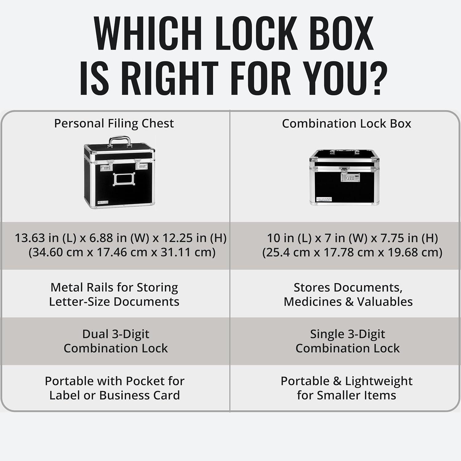 File Organizer Storage Box - Portable Locking Storage Totes With Dual Combination Locks For Filing Office Documents