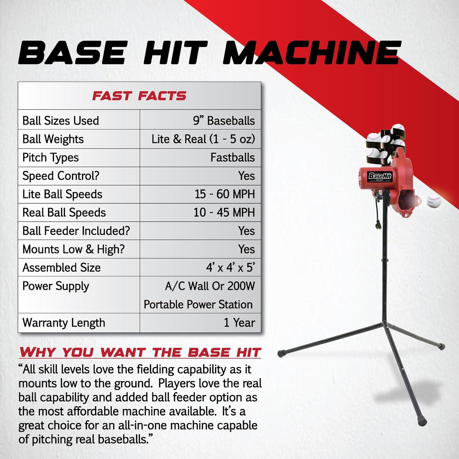 Trend Sports Base Hit Real Pitching Machine