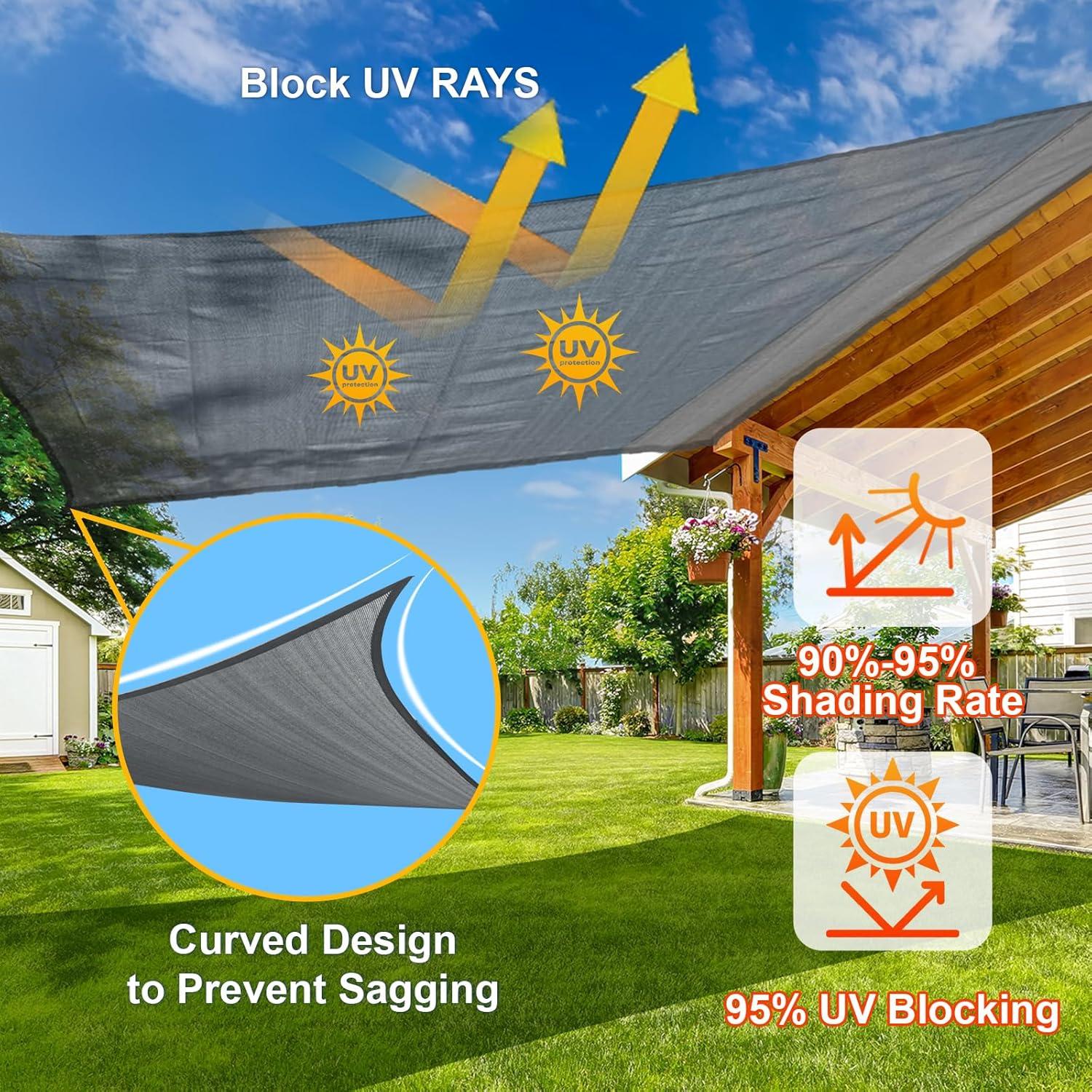 SUNLAX Dark Grey 8' x 12' UV Block Patio Shade Sail