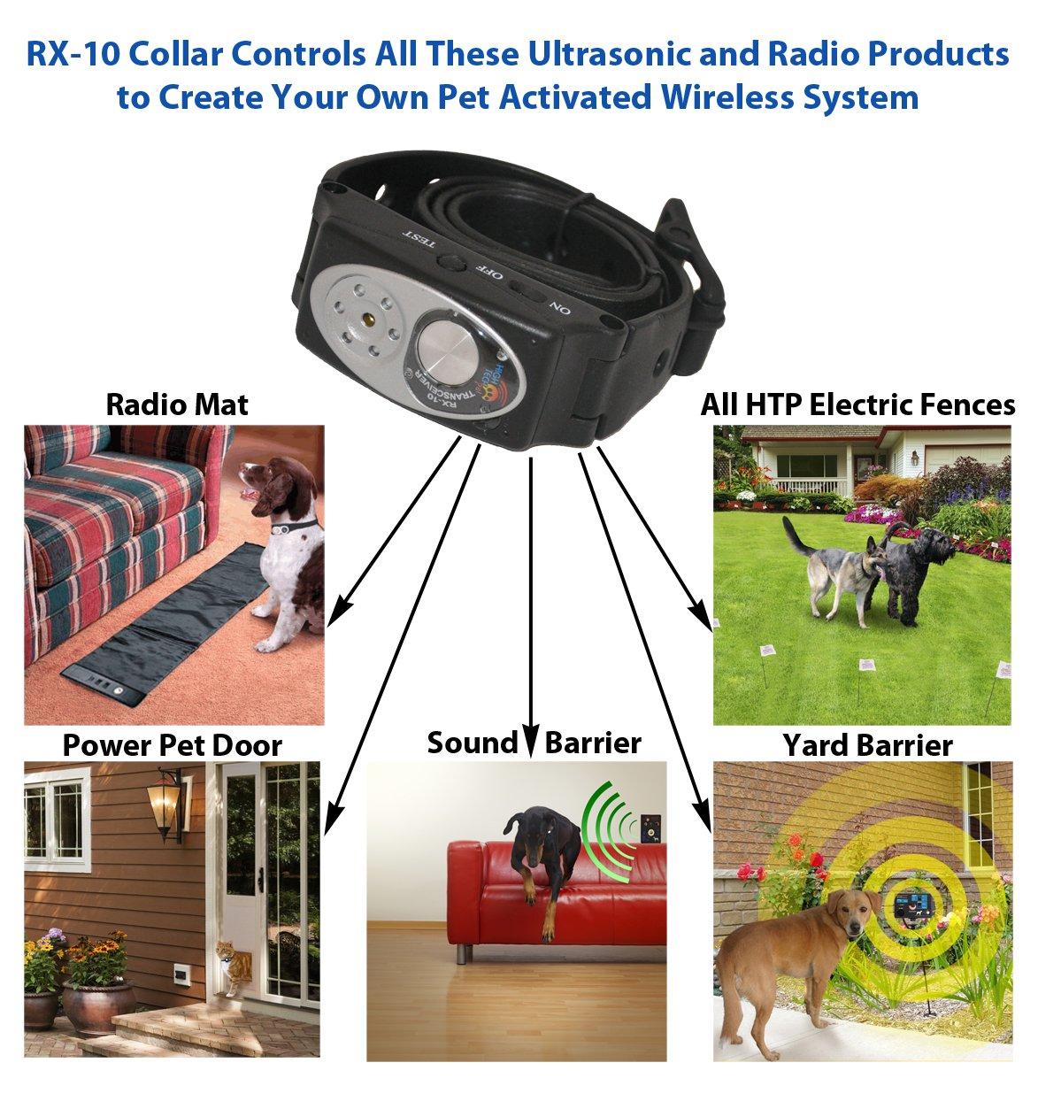 High Tech Pet Additional or Replacement Collar for Premium X-10 Fence System