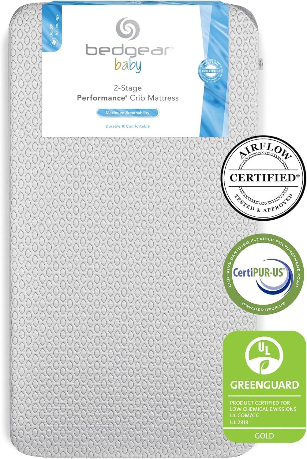 White and Gray Water Resistant Twin Size Crib Mattress