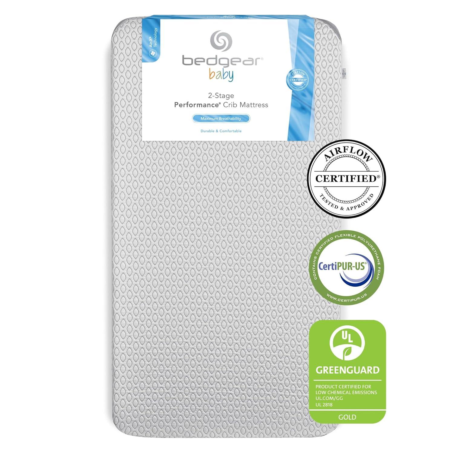 White and Gray Water Resistant Twin Size Crib Mattress