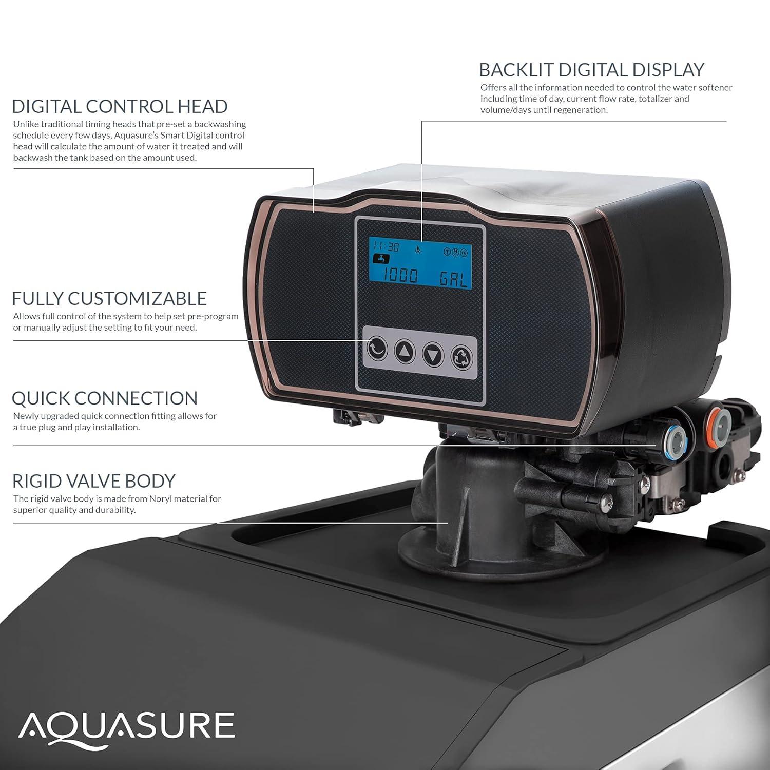 Filtration System