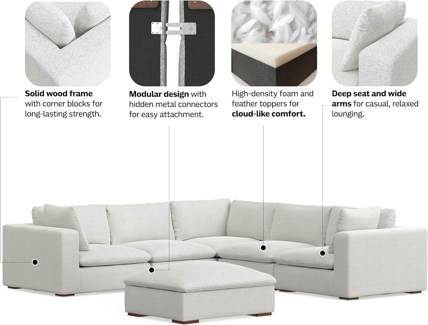 AllModern Maud Modular Sofa and Ottoman Set 125-inch-wide L-Shaped Sofa and Matching 36-inch-wide Table Ottoman for Living Room