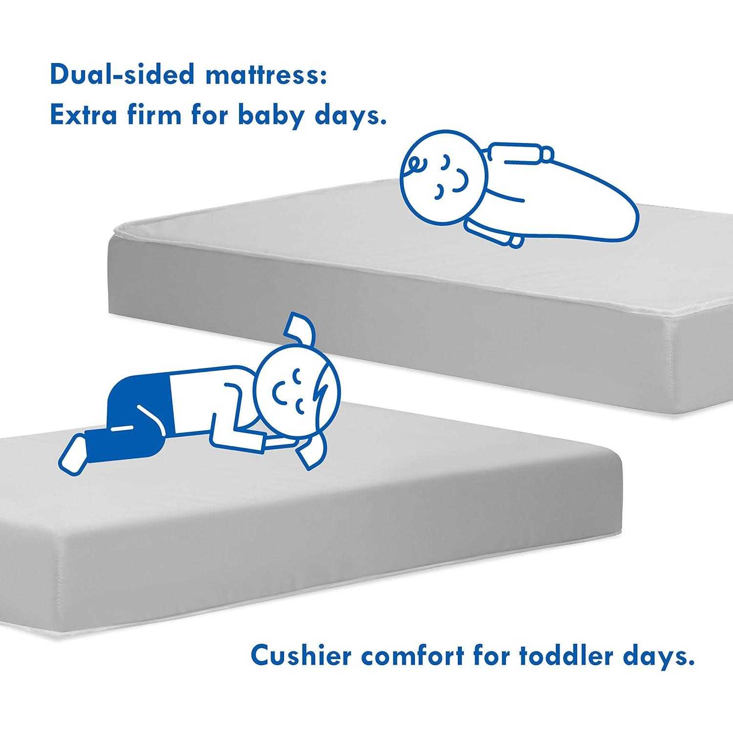 Deluxe Waterproof Standard Crib Mattress