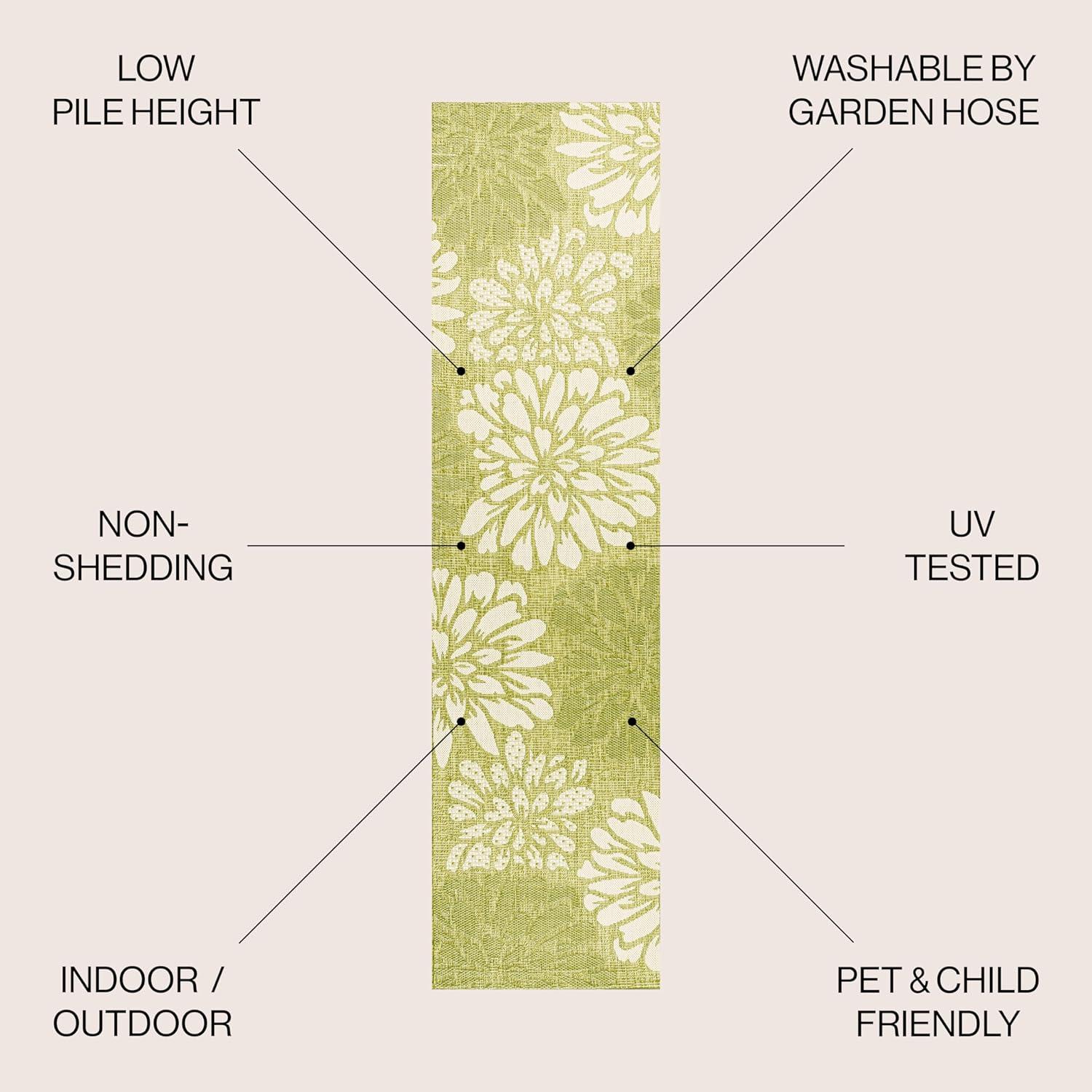 2' x 10' Zinnia Modern Floral Textured Weave Indoor/Outdoor Runner Rug, Green/Cream - JONATHAN Y