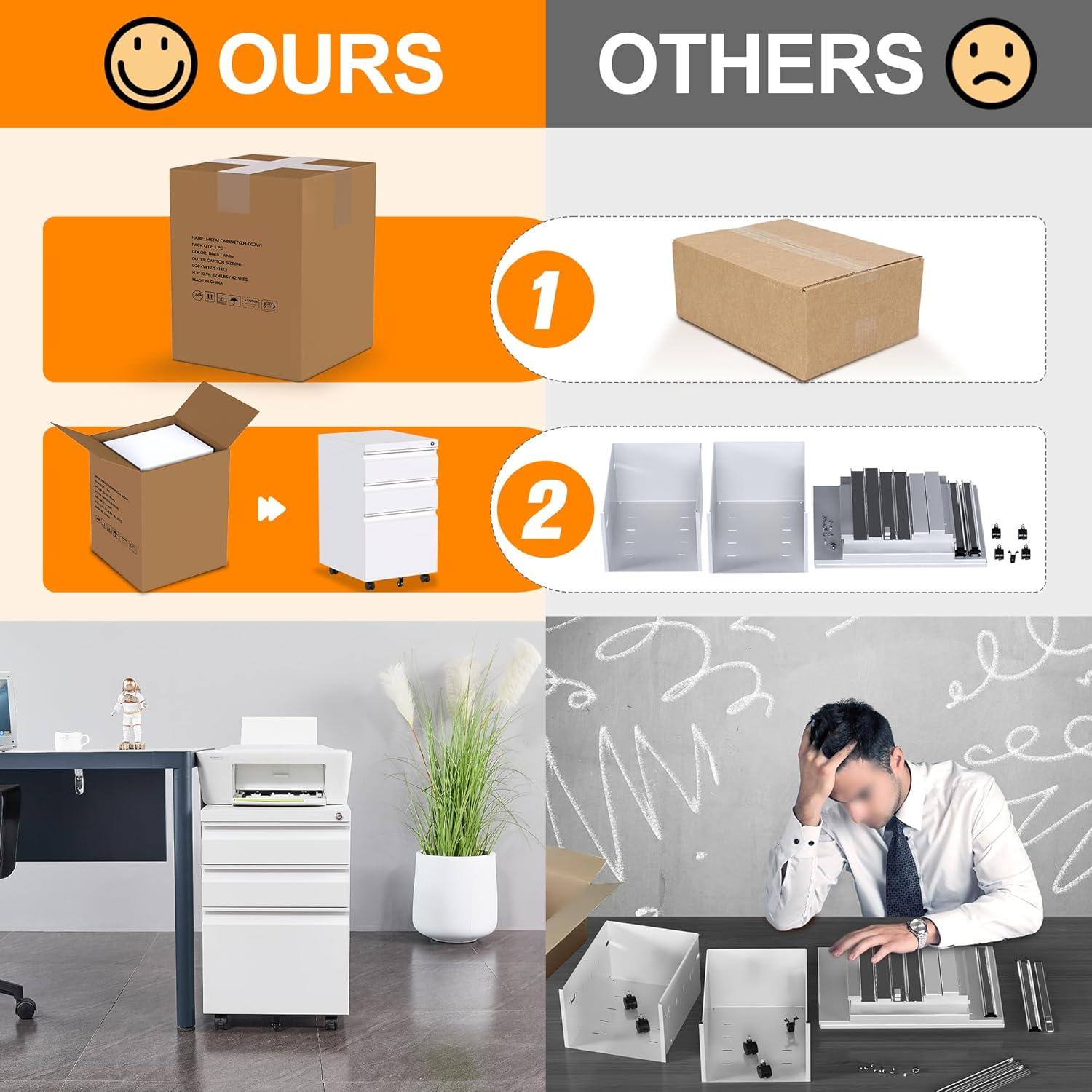 AOBABO 3 Drawer Mobile File Organizer, Lockable Metal Filing Cabinet Storage Cart w/Pencil Tray for Home & Office Organization, Fully Assembled, White