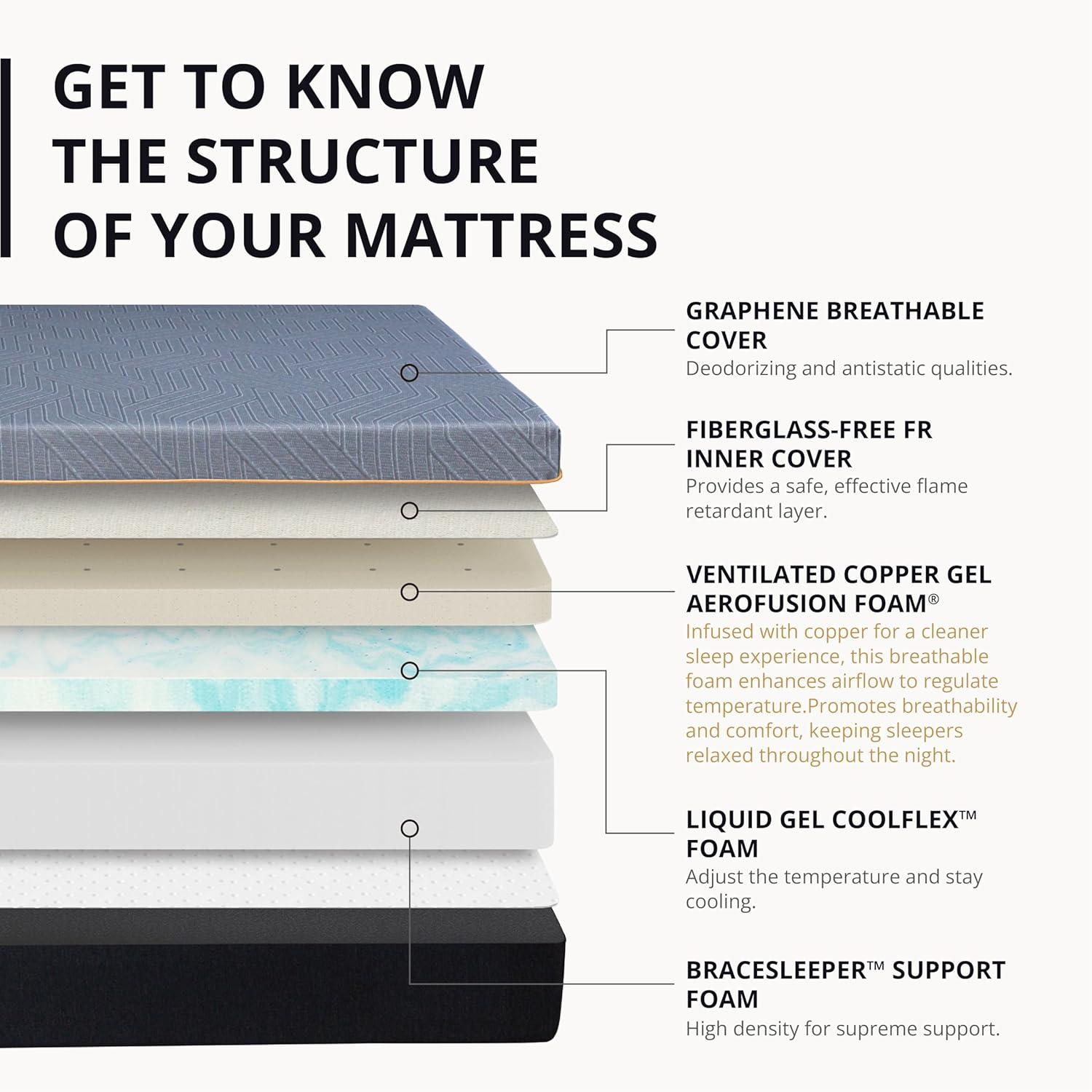 MLILY Ego Black 12 inch King Mattress in a Box, Gel Memory Foam Mattress, Medium
