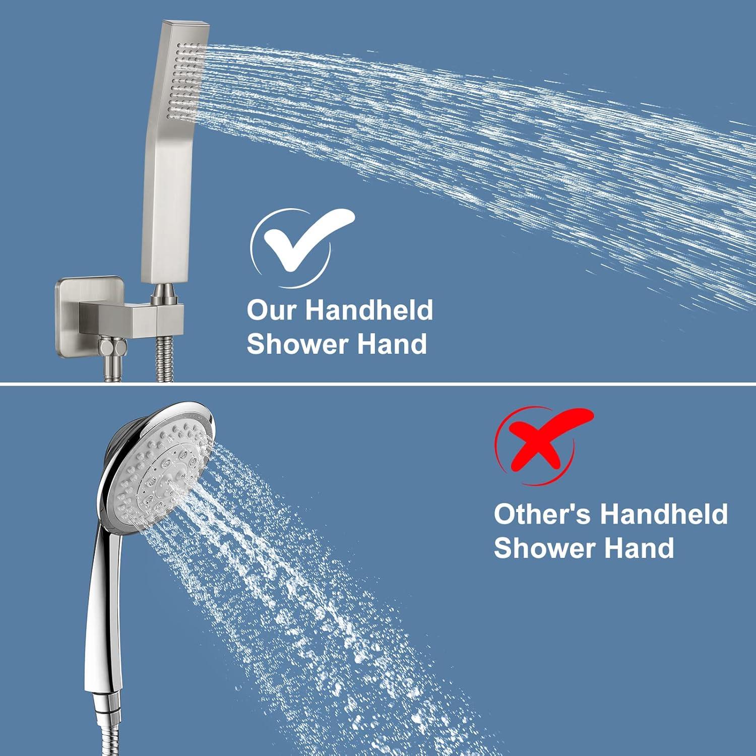 Rain Dual Shower Head 1.8 GPM GPM