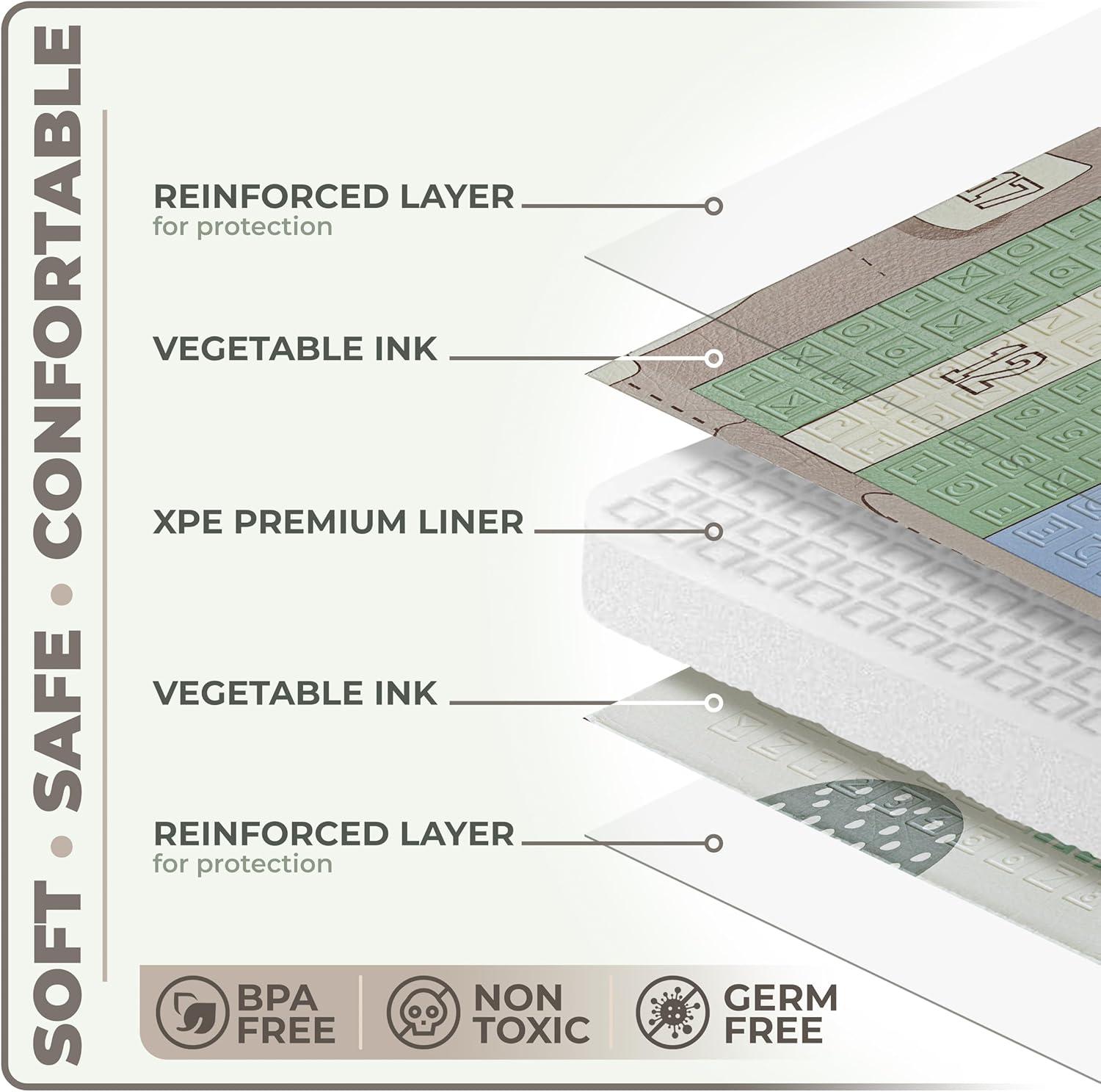 Sorbus Sorbus 78" Road Trip Route Kids Foam Mats