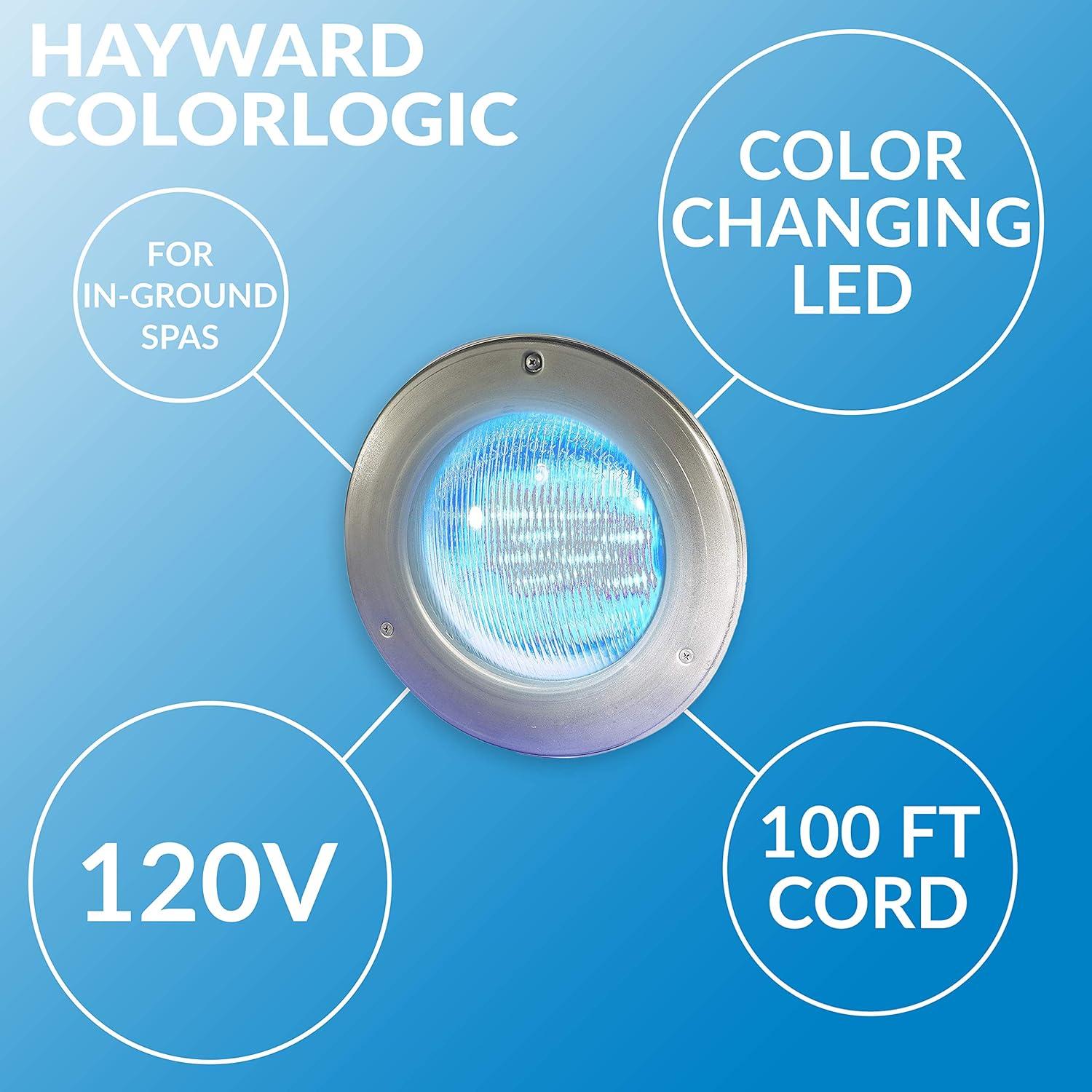 Stainless Steel LED Spa Light with Color-Changing Features