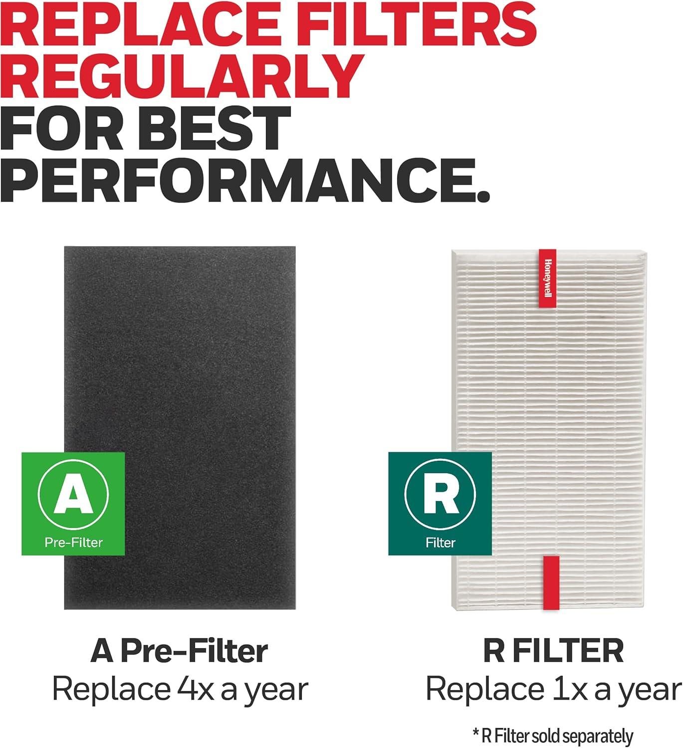 Honeywell Activated Carbon Air Purifier Pre-Filter Kit, 4-Pack