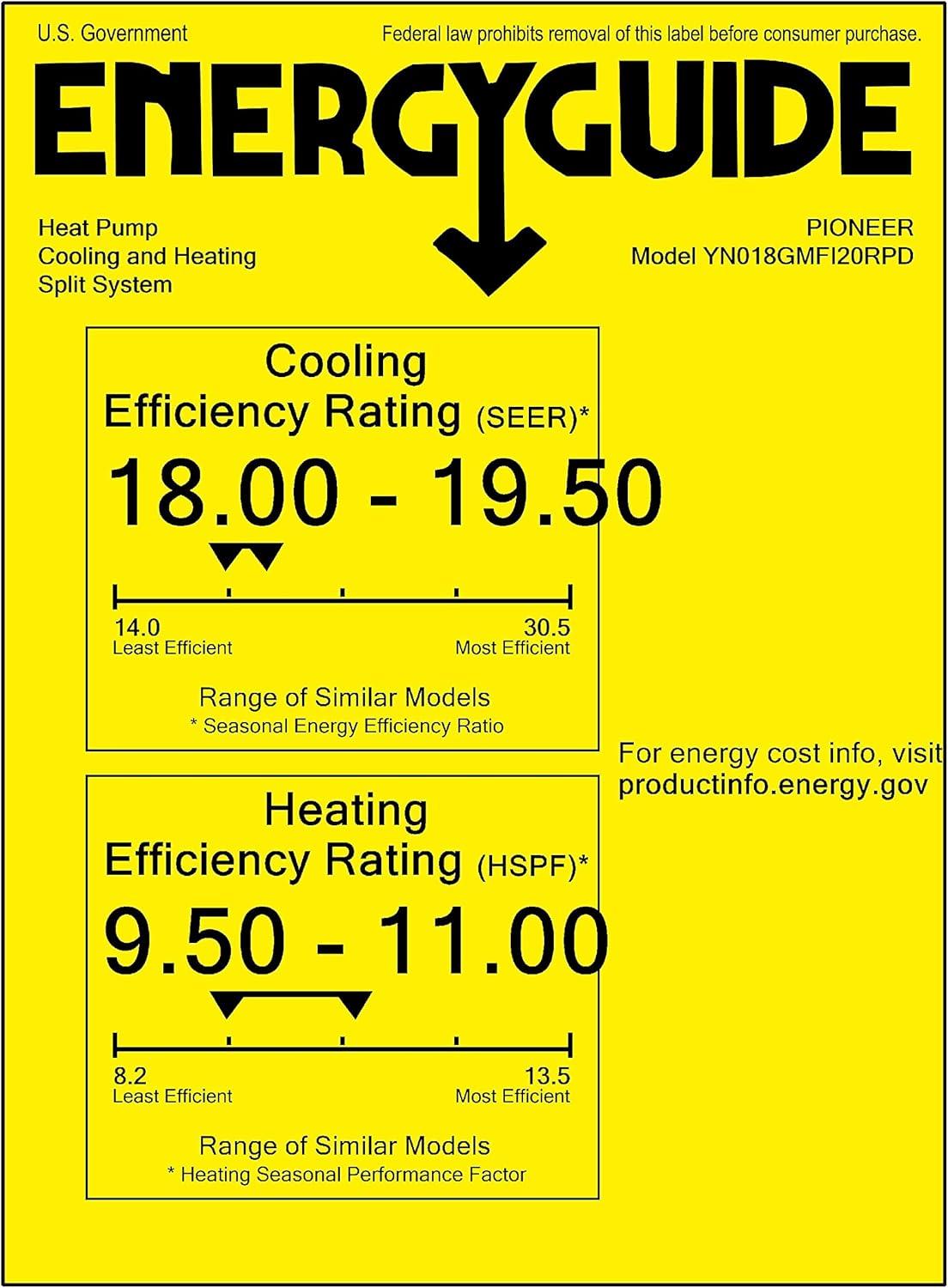White Wall Mount Ductless Mini Split Heat Pump with Remote