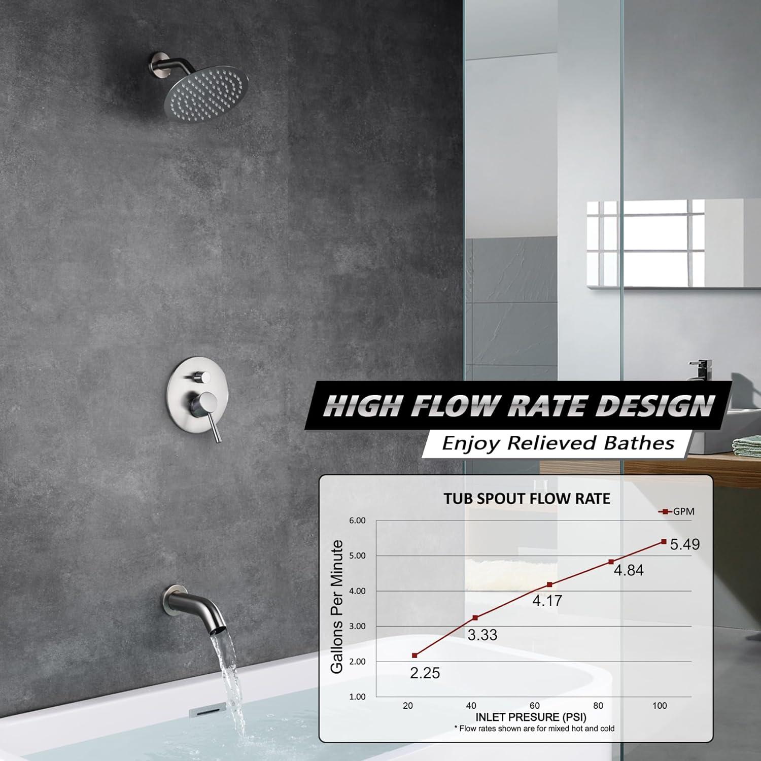 Dual Function Concealed Mixer Showers with Rough in-Valve