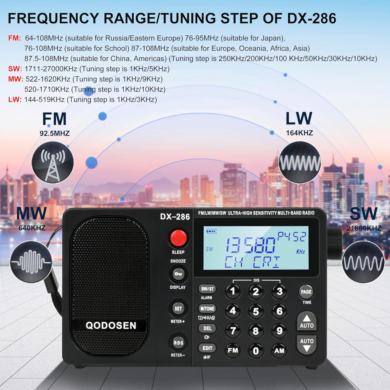 DX-286 Portable Radio, with TEF6686 Automotive Chip,LW,AM, FM, Shortwave,Data System(RBDS/RDS),Antenna Attenuator,Antenna Switch, AMP Switch,1000 Presets,Tone Switch,Clock/UTC/Alarm/Sleep