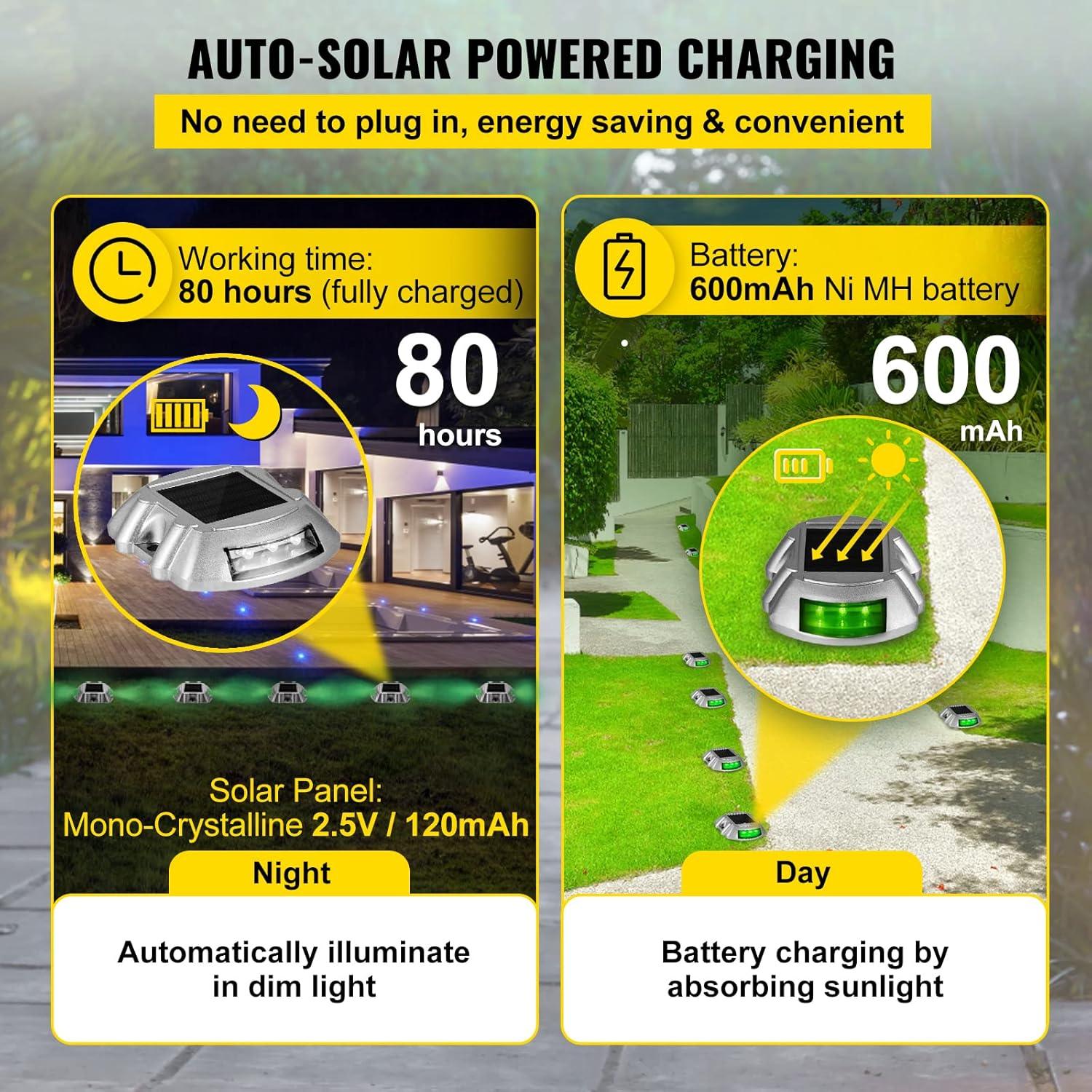 Happybuy Solar Driveway Lights - 8 Pack with Switch Button, Wireless Deck Lights - 6 LEDs for Path, Garden, Walkway & Sidewalk - Bright Green