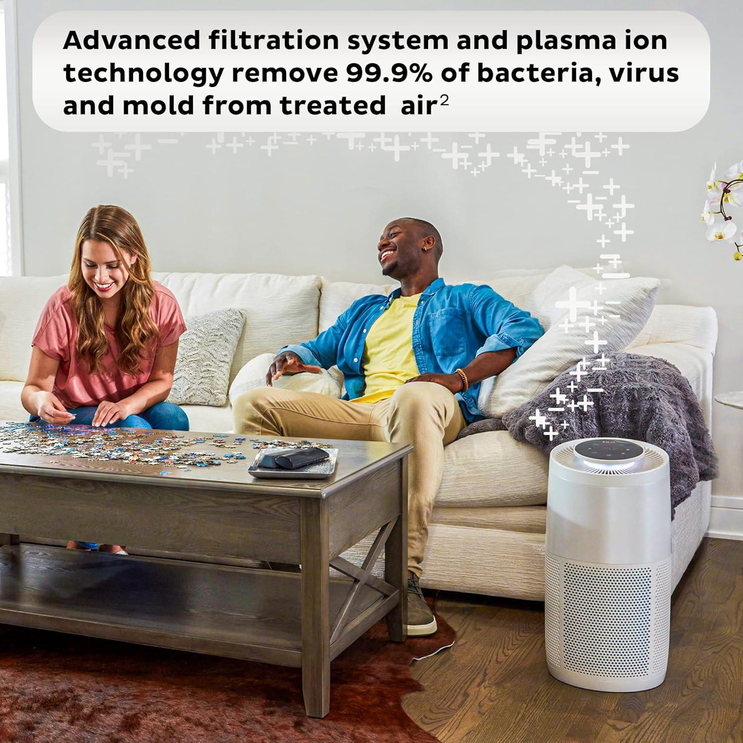 White Ionic HEPA Air Purifier with Odor Absorbing Filter