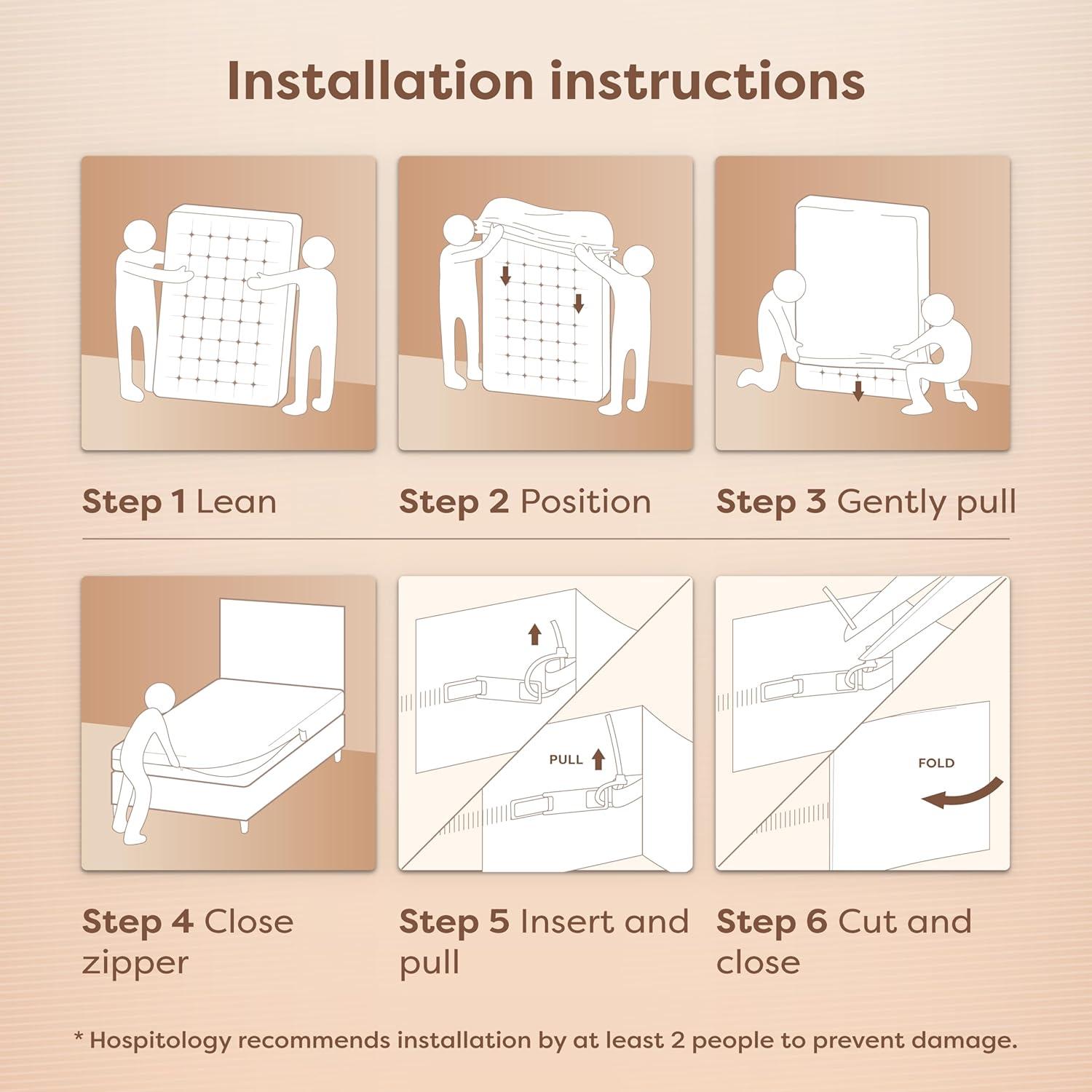 Hospitology The Original Sleep Defense System Zippered Waterproof Bedbug Proof Dust Mite Proof Mattress Encasement