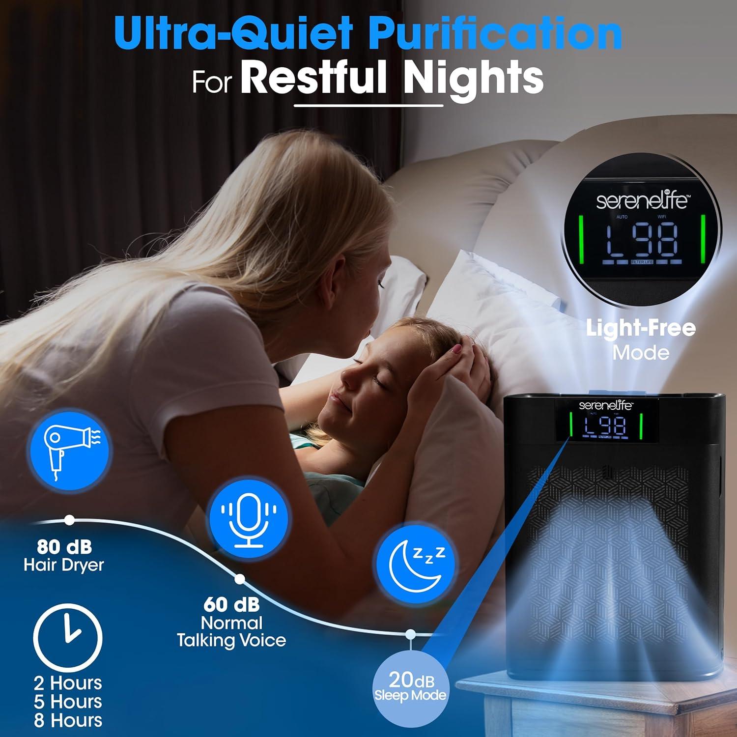 Smart Air Purifier for Home with WiFi Control, HEPA Filter + Real-time Air Quality Monitoring